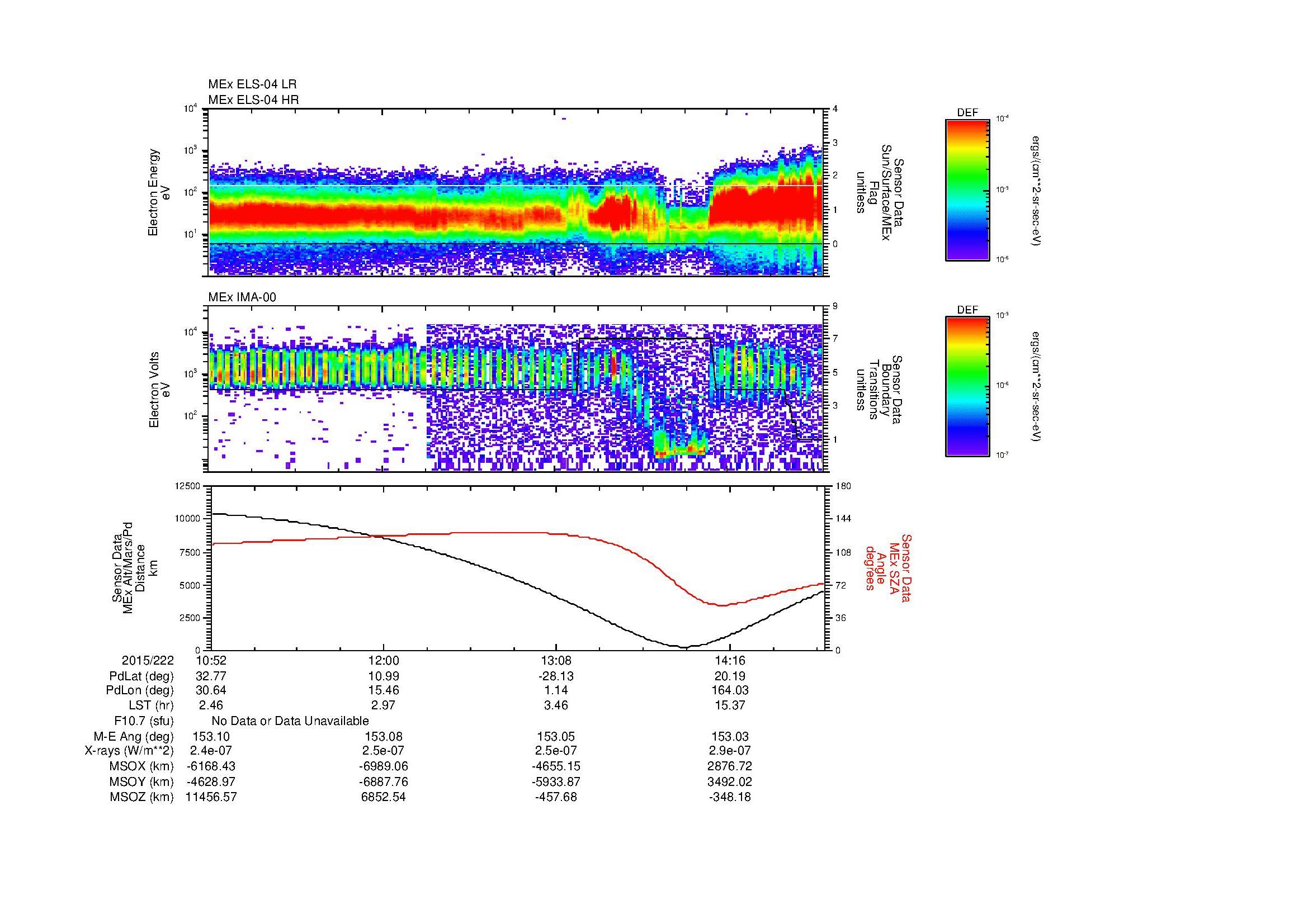 SurveyImages/MAVion_MExMPB_2015222_1052_2015222_1455_B_Quicklook_ELS04_IMA00.gif