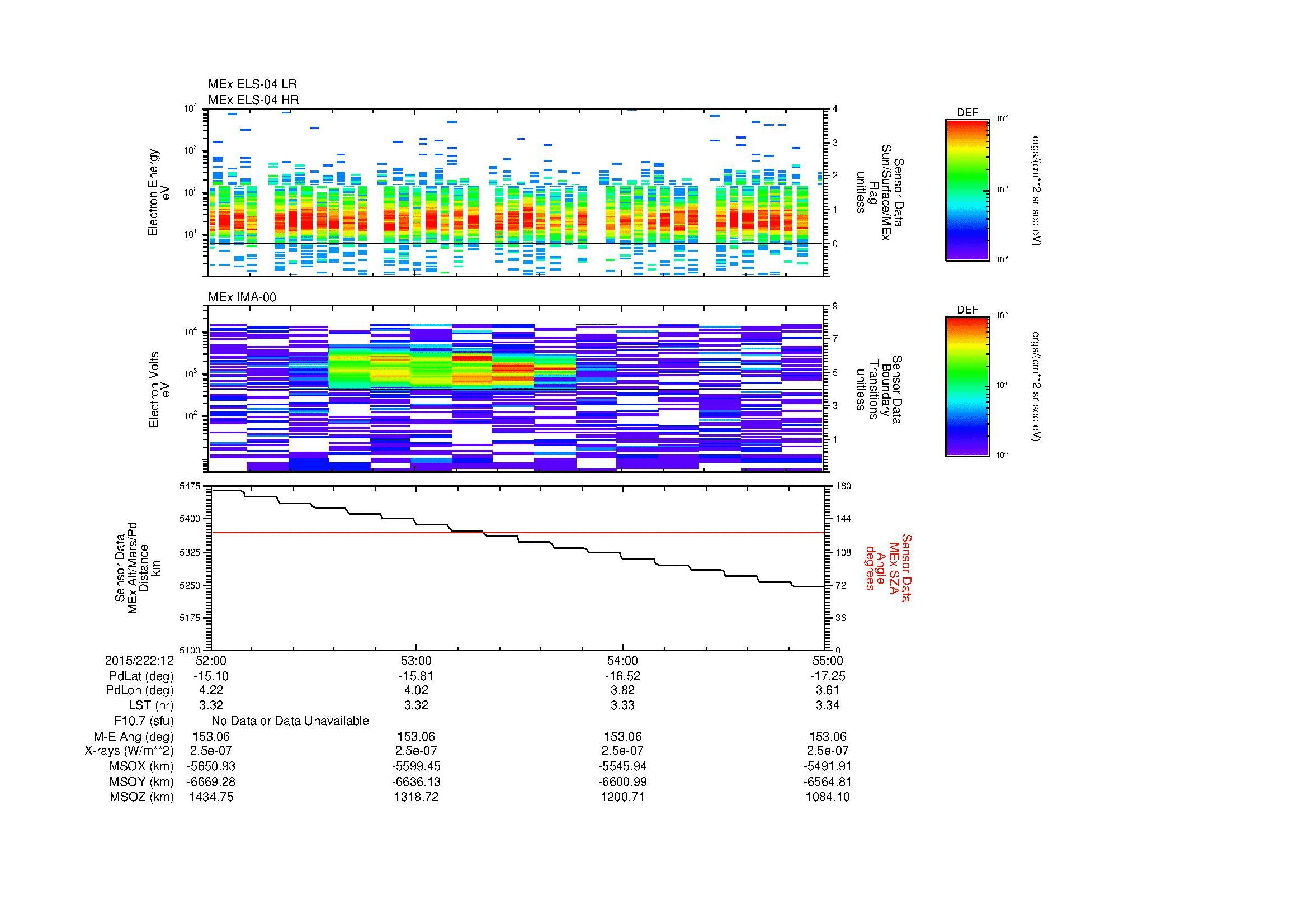 SurveyImages/MAVion_MExMPB_2015222_1252_2015222_1255_C_Quicklook_ELS04_IMA00.gif