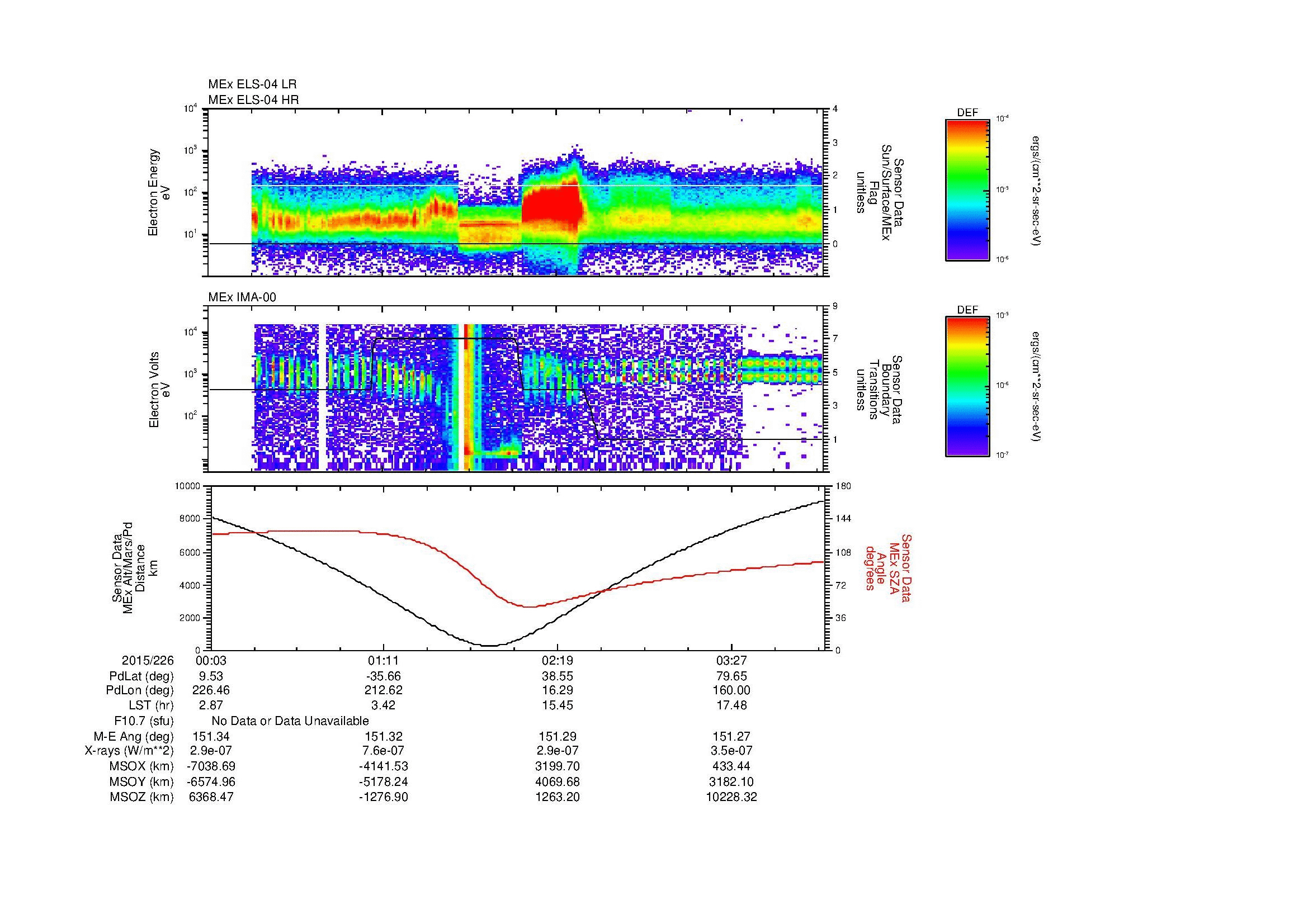SurveyImages/MAVion_MExMPB_2015226_0003_2015226_0405_B_Quicklook_ELS04_IMA00.gif
