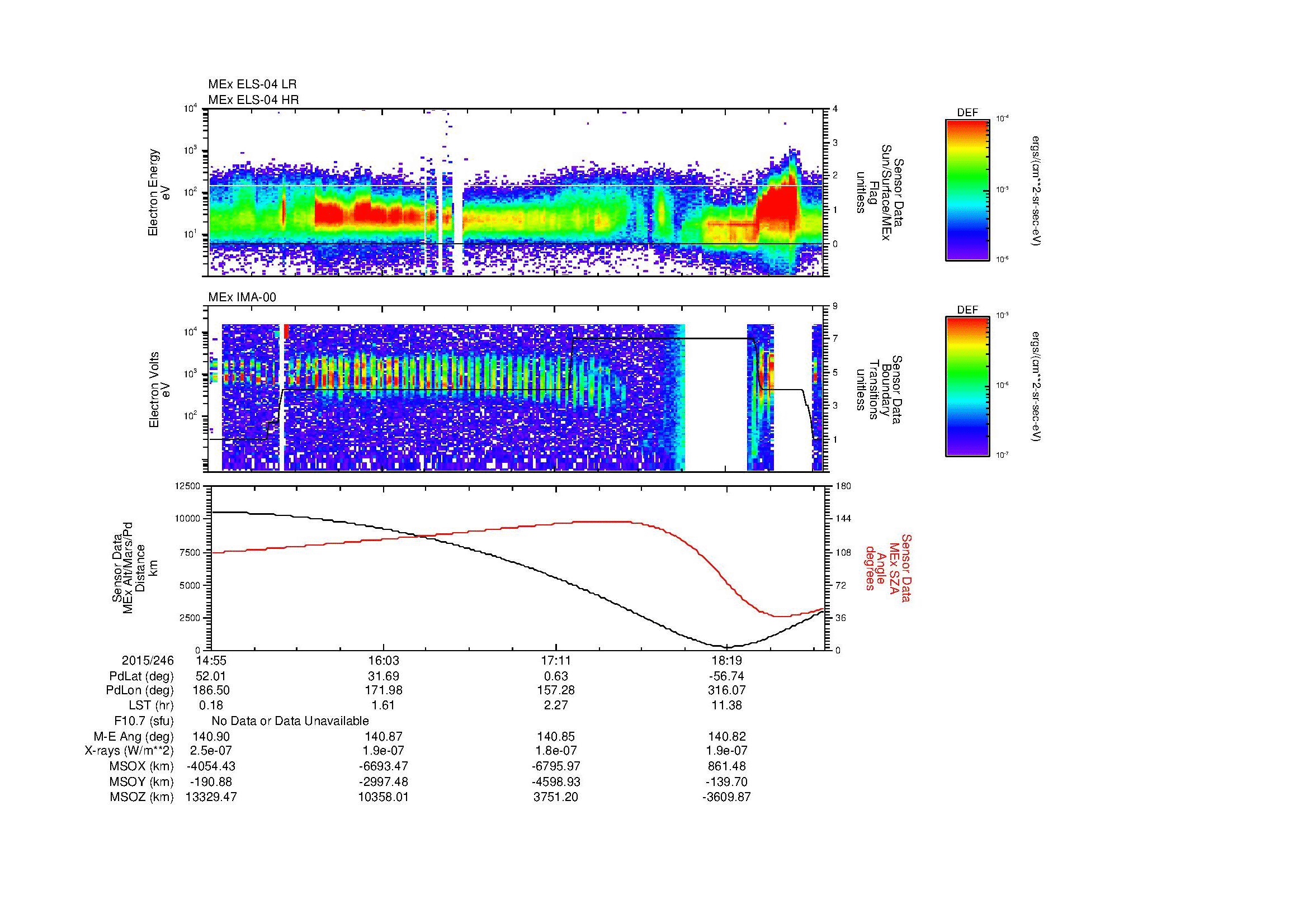SurveyImages/MAVion_MExMPB_2015246_1455_2015246_1859_B_Quicklook_ELS04_IMA00.gif
