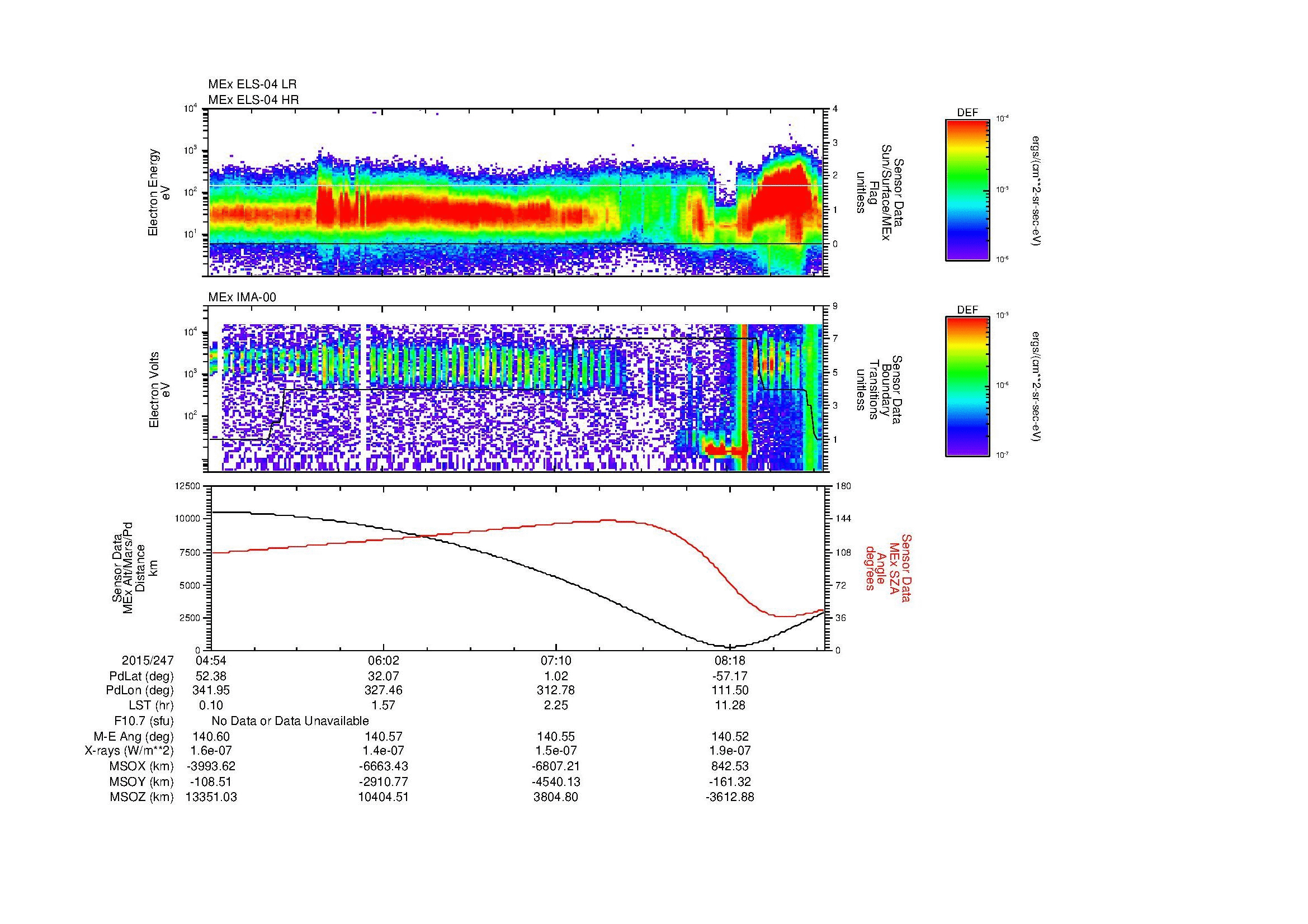 SurveyImages/MAVion_MExMPB_2015247_0454_2015247_0857_B_Quicklook_ELS04_IMA00.gif