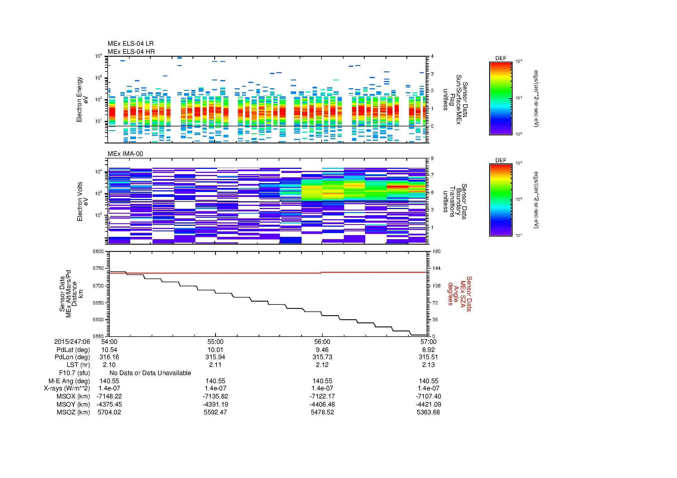 SurveyImages/MAVion_MExMPB_2015247_0654_2015247_0657_C_Quicklook_ELS04_IMA00.gif