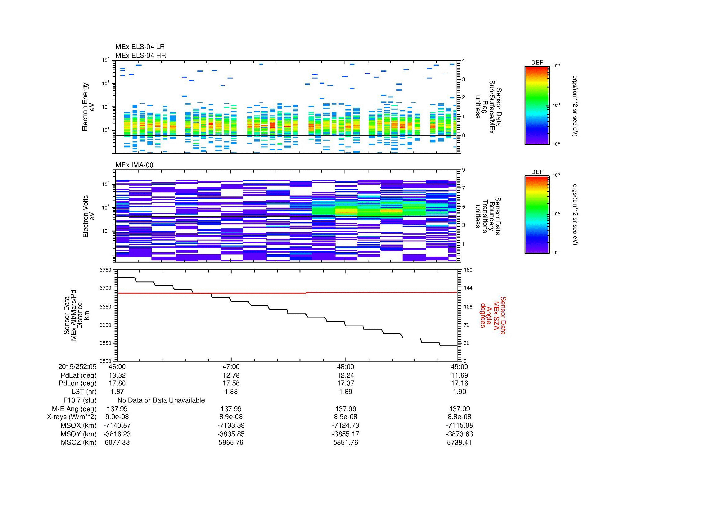 SurveyImages/MAVion_MExMPB_2015252_0546_2015252_0549_C_Quicklook_ELS04_IMA00.gif