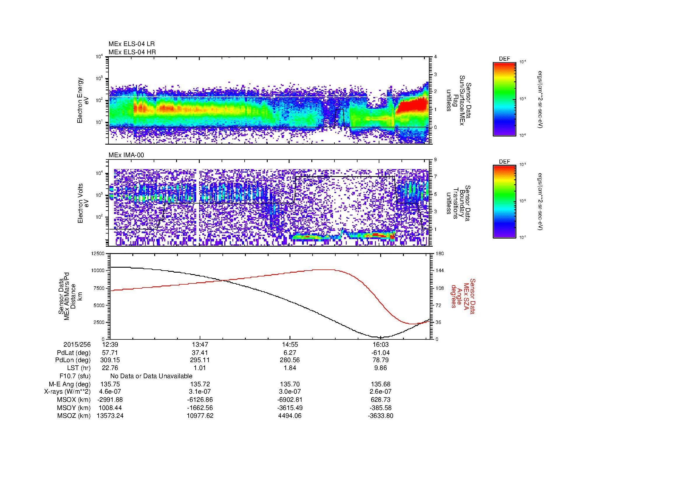 SurveyImages/MAVion_MExMPB_2015256_1239_2015256_1642_B_Quicklook_ELS04_IMA00.gif