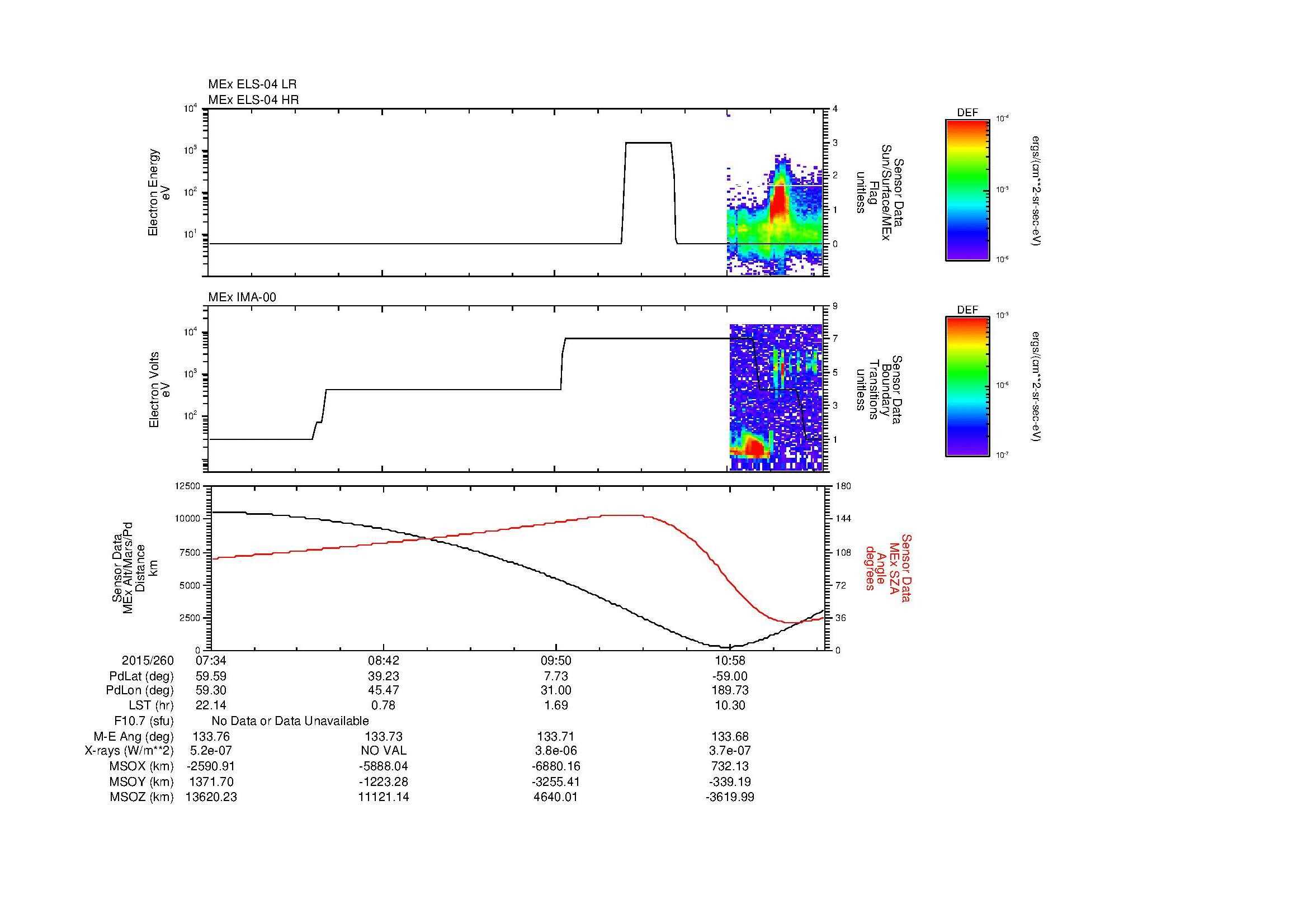 SurveyImages/MAVion_MExMPB_2015260_0734_2015260_1137_B_Quicklook_ELS04_IMA00.gif
