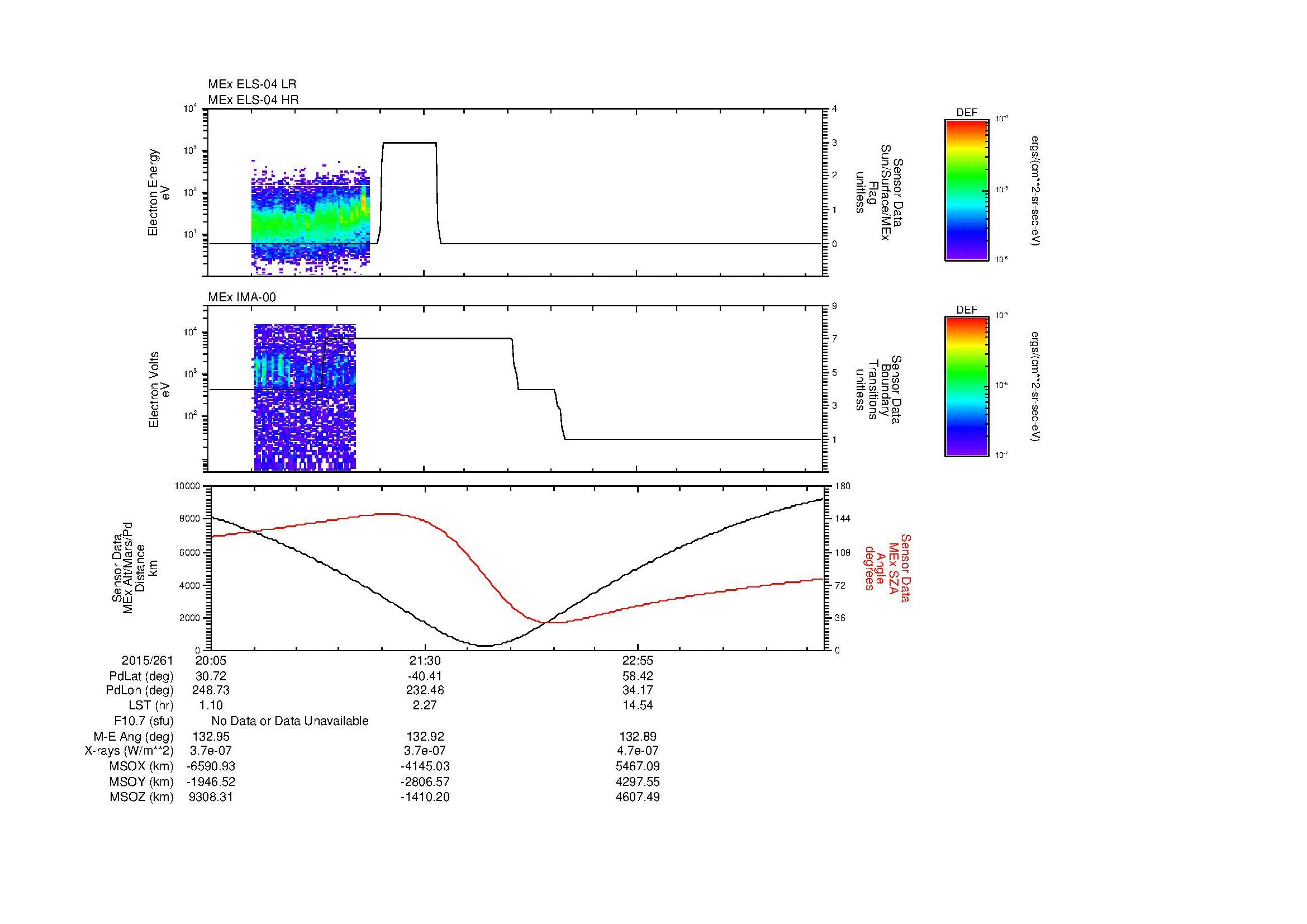 SurveyImages/MAVion_MExMPB_2015261_2005_2015262_0011_B_Quicklook_ELS04_IMA00.gif