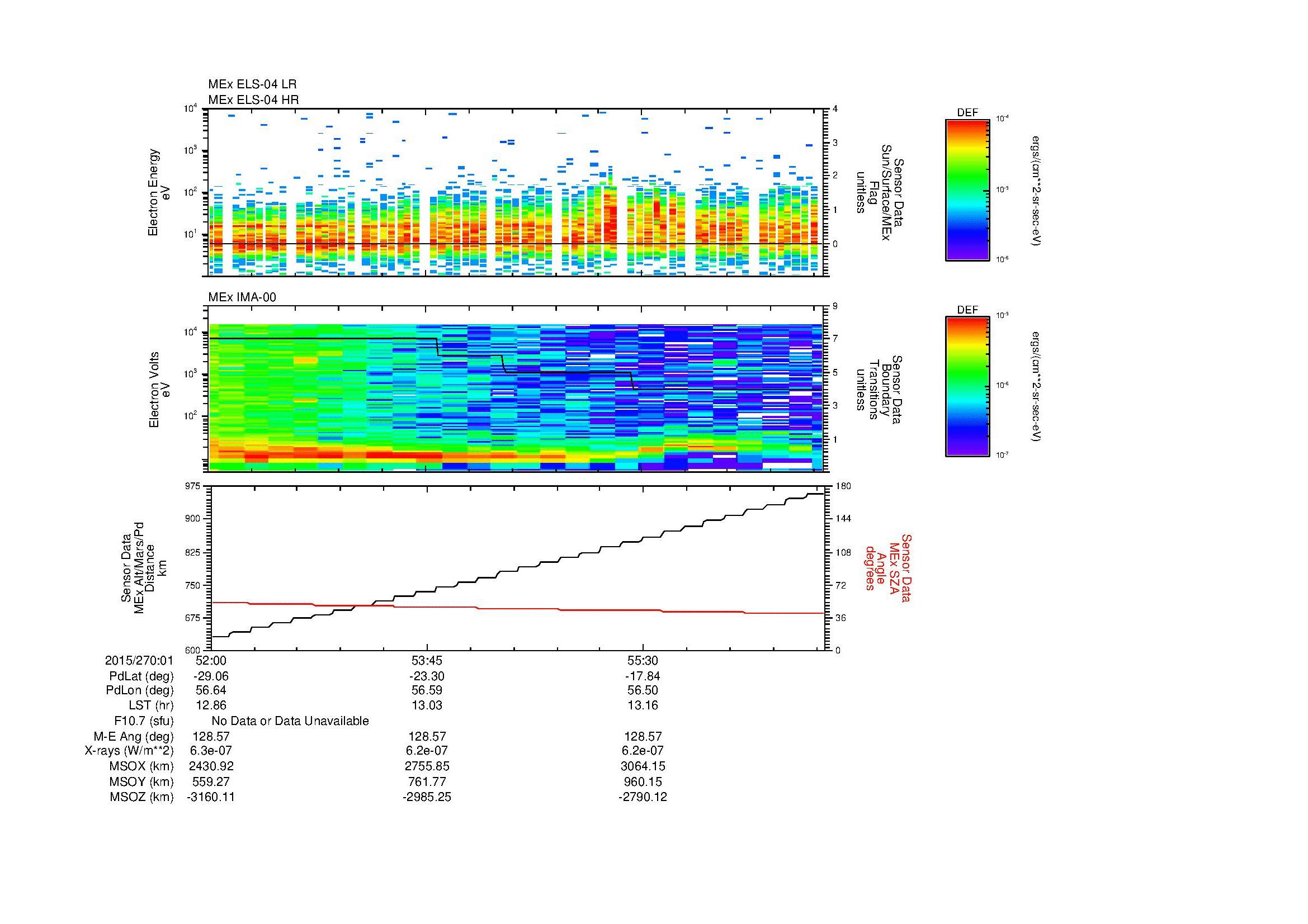 SurveyImages/MAVion_MExMPB_2015270_0152_2015270_0157_C_Quicklook_ELS04_IMA00.gif