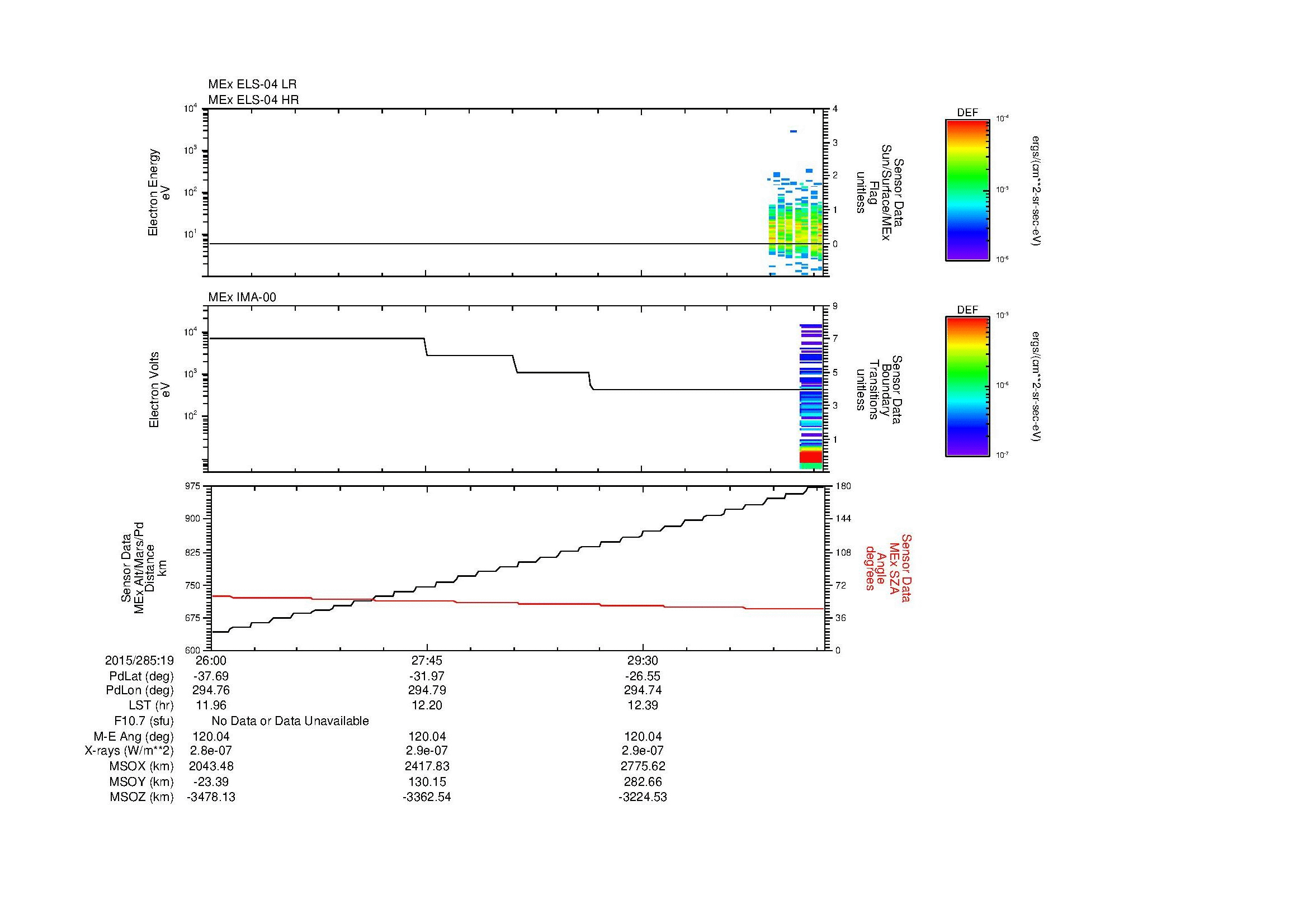 SurveyImages/MAVion_MExMPB_2015285_1926_2015285_1931_C_Quicklook_ELS04_IMA00.gif