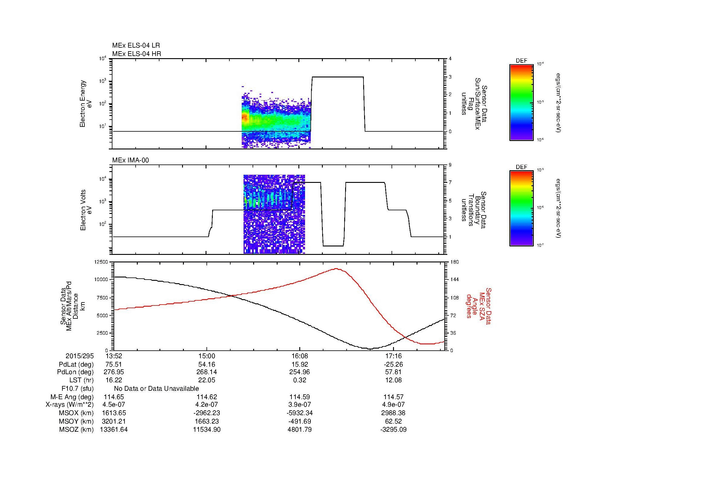 SurveyImages/MAVion_MExMPB_2015295_1352_2015295_1755_B_Quicklook_ELS04_IMA00.gif