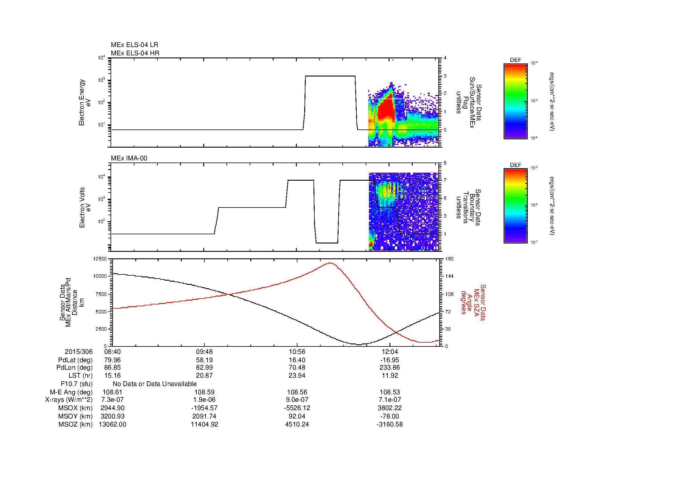 SurveyImages/MAVion_MExMPB_2015306_0840_2015306_1242_B_Quicklook_ELS04_IMA00.gif