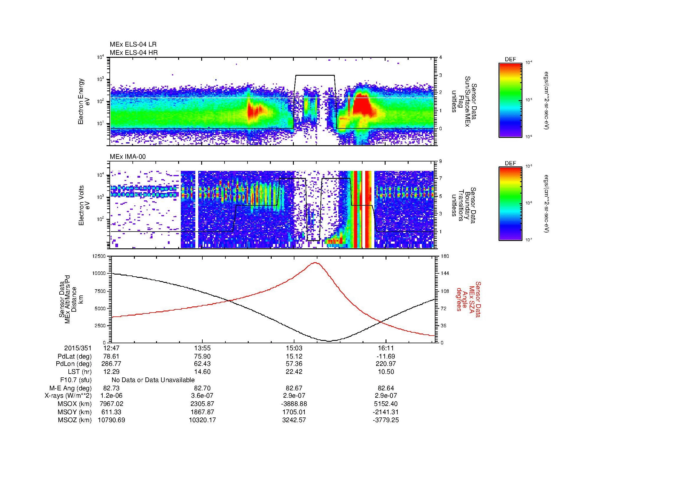 SurveyImages/MAVion_MExMPB_2015351_1247_2015351_1649_B_Quicklook_ELS04_IMA00.gif
