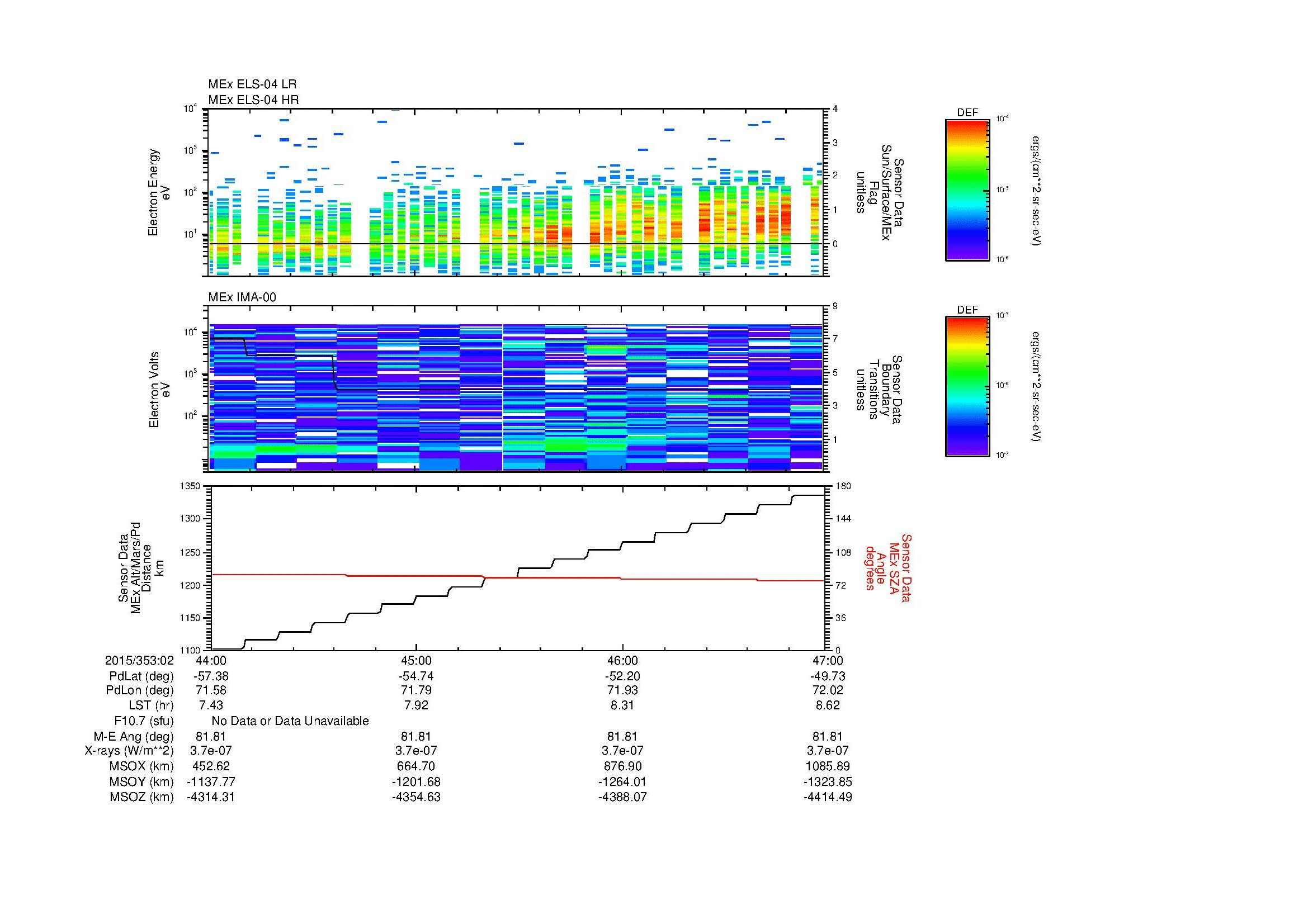 SurveyImages/MAVion_MExMPB_2015353_0244_2015353_0247_C_Quicklook_ELS04_IMA00.gif