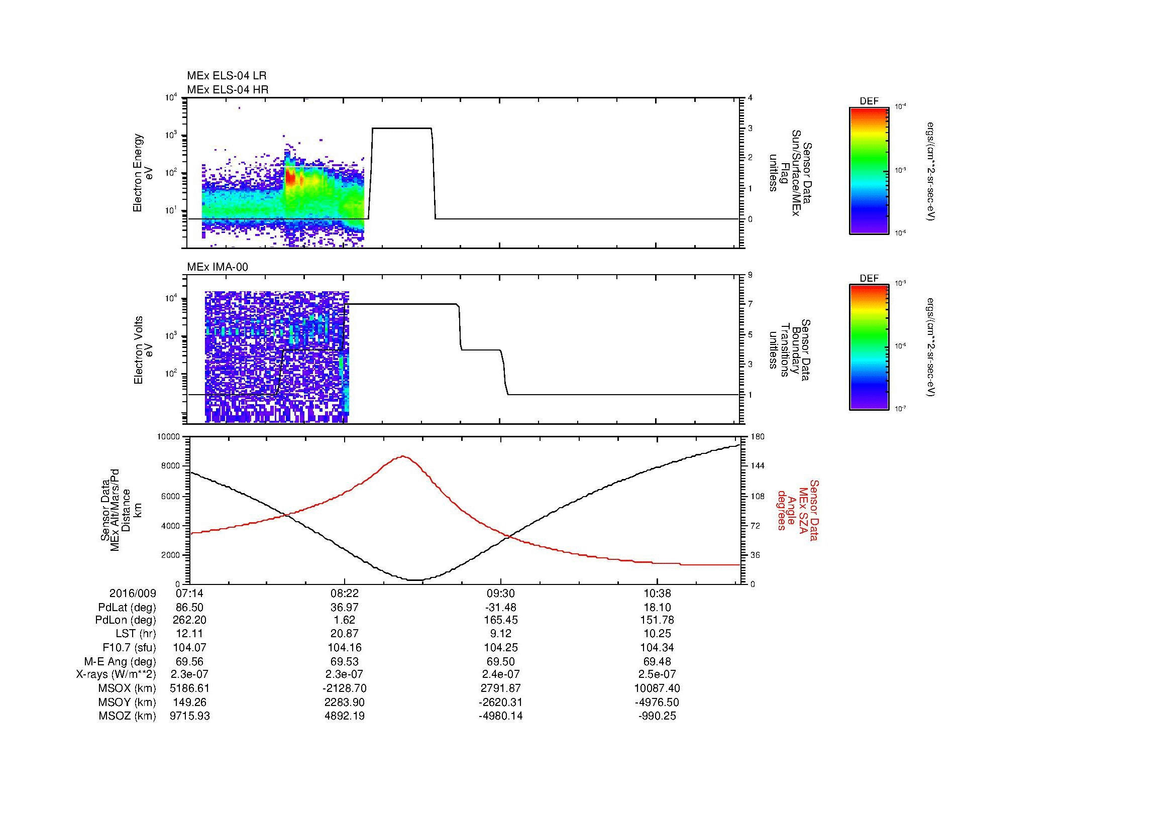 SurveyImages/MAVion_MExMPB_2016009_0714_2016009_1116_B_Quicklook_ELS04_IMA00.gif