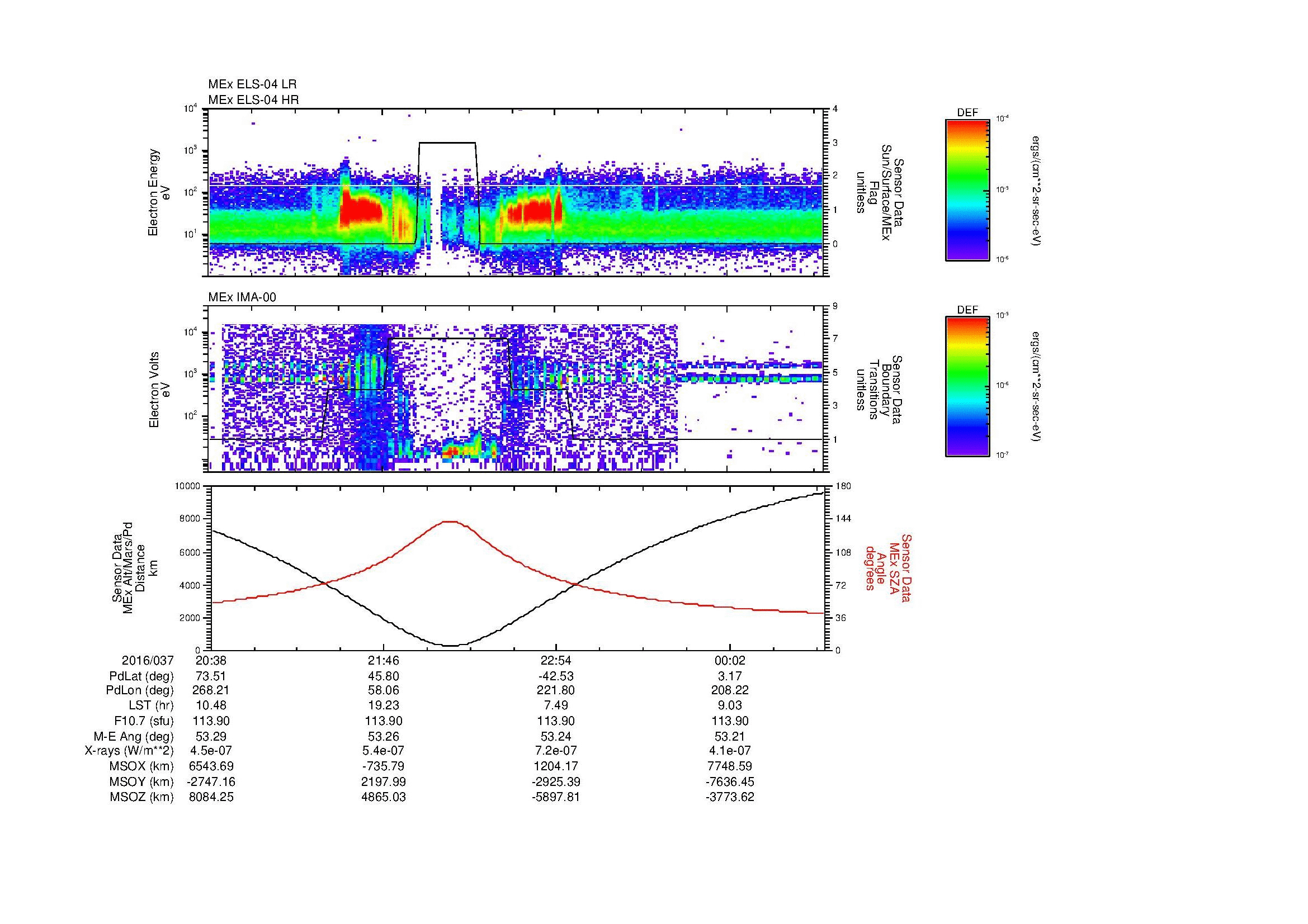 SurveyImages/MAVion_MExMPB_2016037_2038_2016038_0041_B_Quicklook_ELS04_IMA00.gif