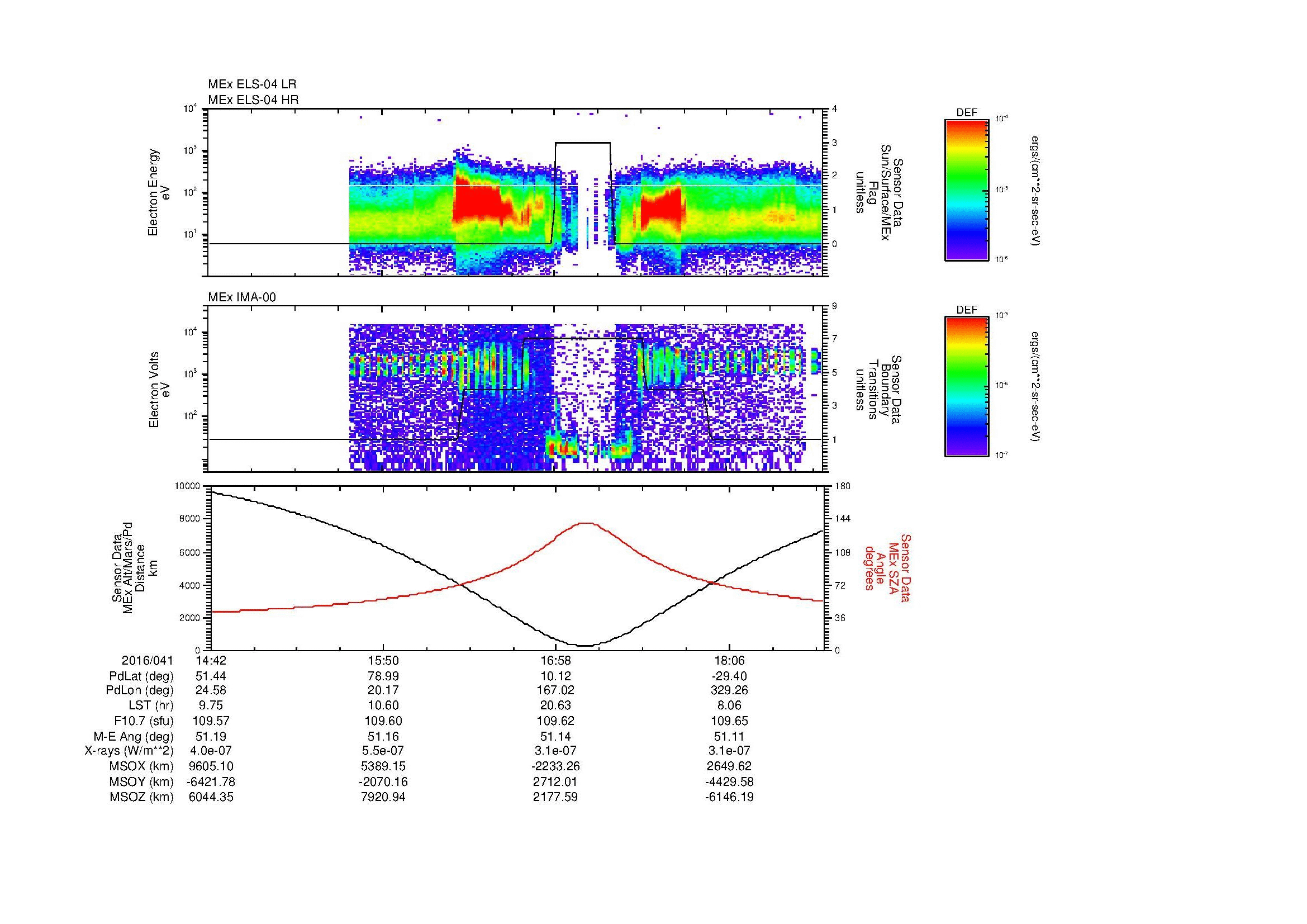 SurveyImages/MAVion_MExMPB_2016041_1442_2016041_1845_B_Quicklook_ELS04_IMA00.gif