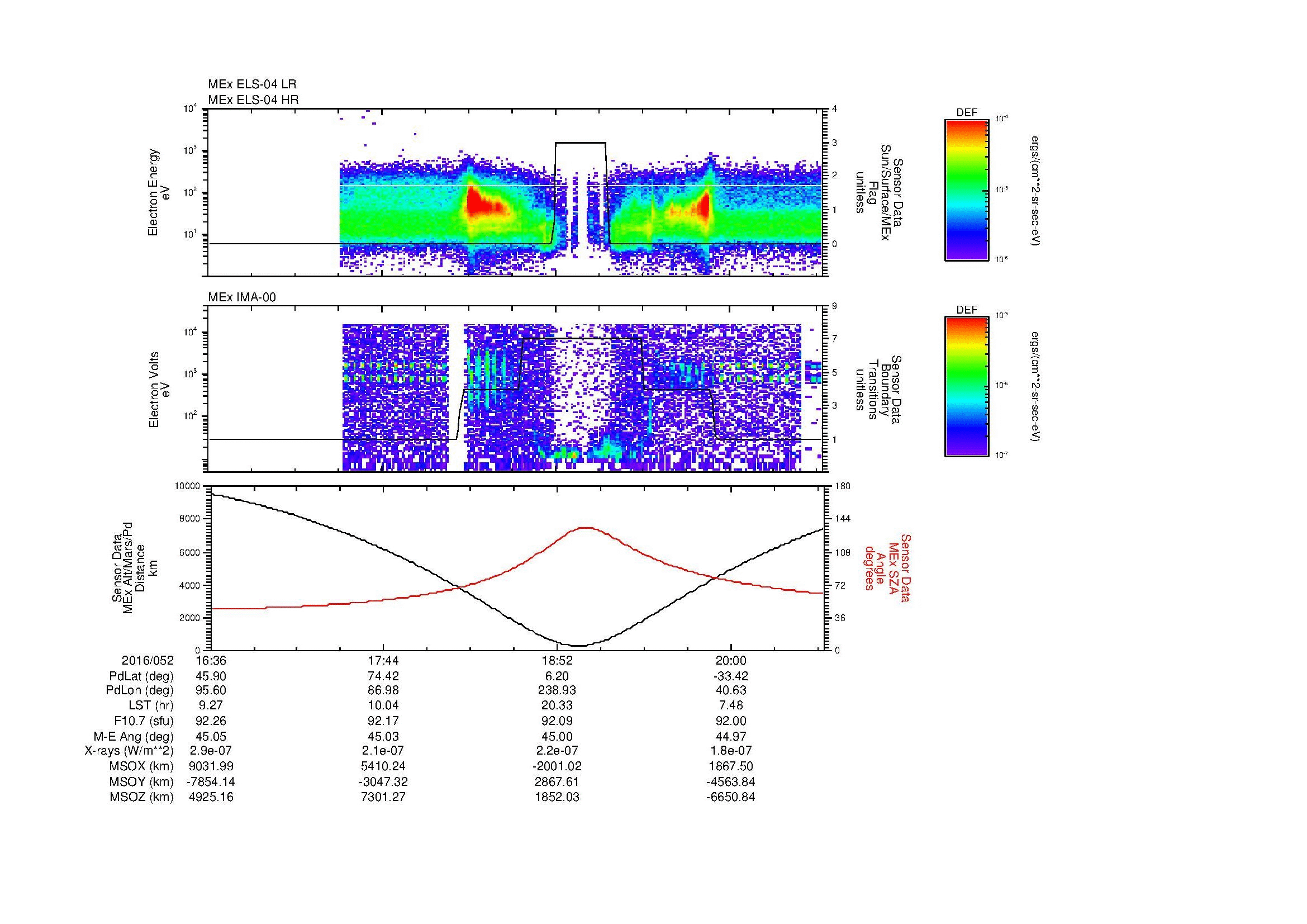 SurveyImages/MAVion_MExMPB_2016052_1636_2016052_2038_B_Quicklook_ELS04_IMA00.gif