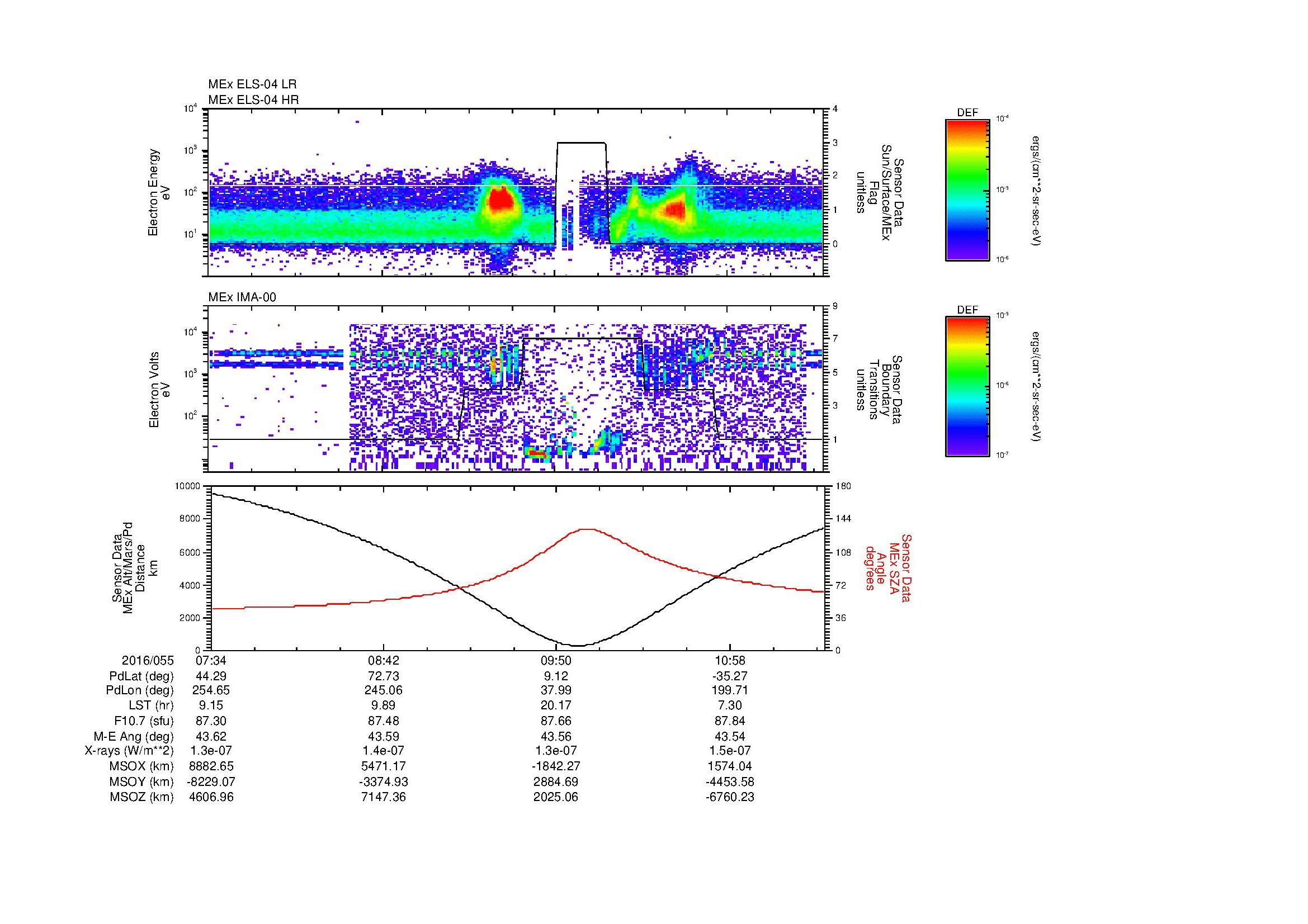 SurveyImages/MAVion_MExMPB_2016055_0734_2016055_1137_B_Quicklook_ELS04_IMA00.gif