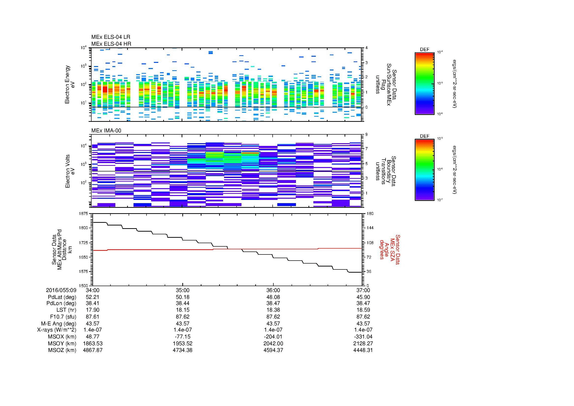 SurveyImages/MAVion_MExMPB_2016055_0934_2016055_0937_C_Quicklook_ELS04_IMA00.gif