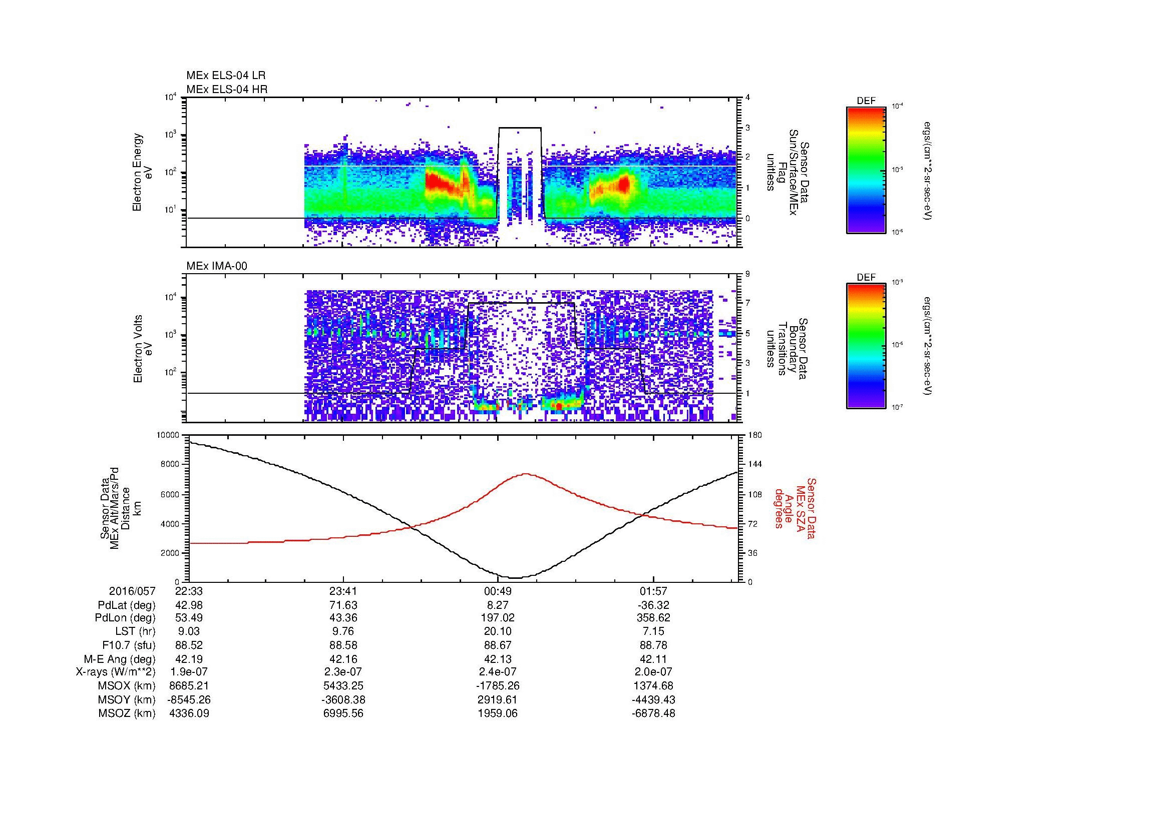 SurveyImages/MAVion_MExMPB_2016057_2233_2016058_0236_B_Quicklook_ELS04_IMA00.gif