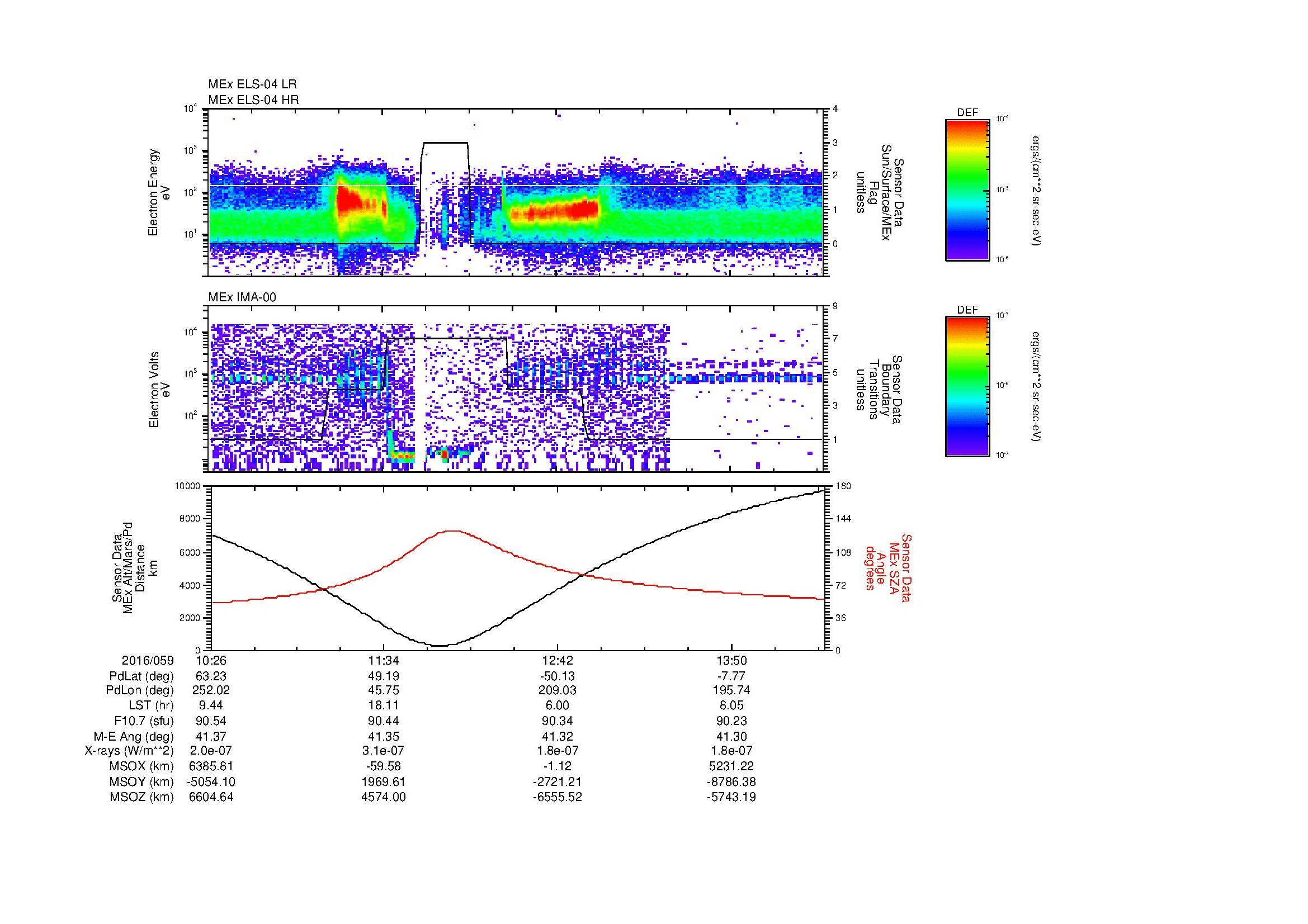 SurveyImages/MAVion_MExMPB_2016059_1026_2016059_1428_B_Quicklook_ELS04_IMA00.gif