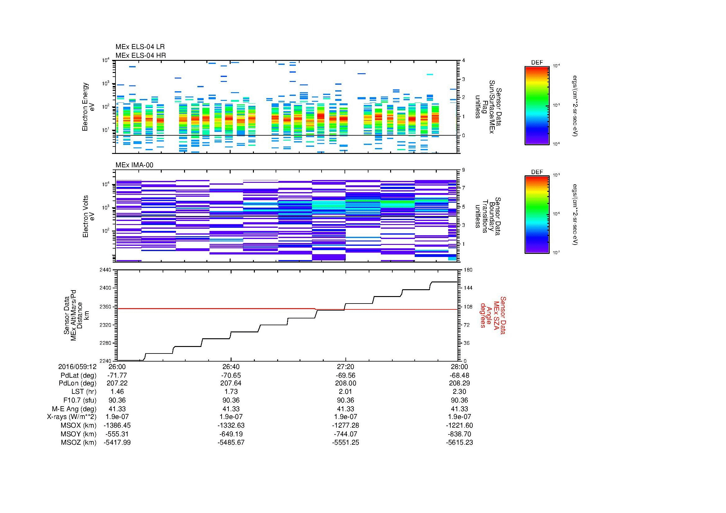 SurveyImages/MAVion_MExMPB_2016059_1226_2016059_1228_C_Quicklook_ELS04_IMA00.gif