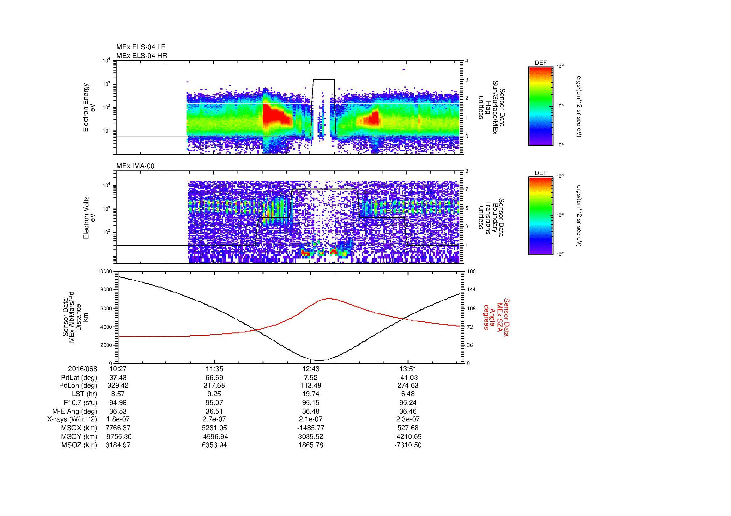 SurveyImages/MAVion_MExMPB_2016068_1027_2016068_1430_B_Quicklook_ELS04_IMA00.gif