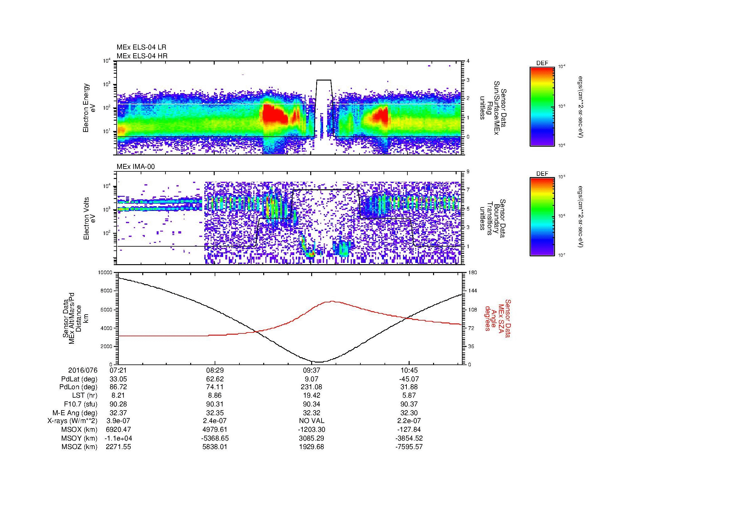 SurveyImages/MAVion_MExMPB_2016076_0721_2016076_1124_B_Quicklook_ELS04_IMA00.gif