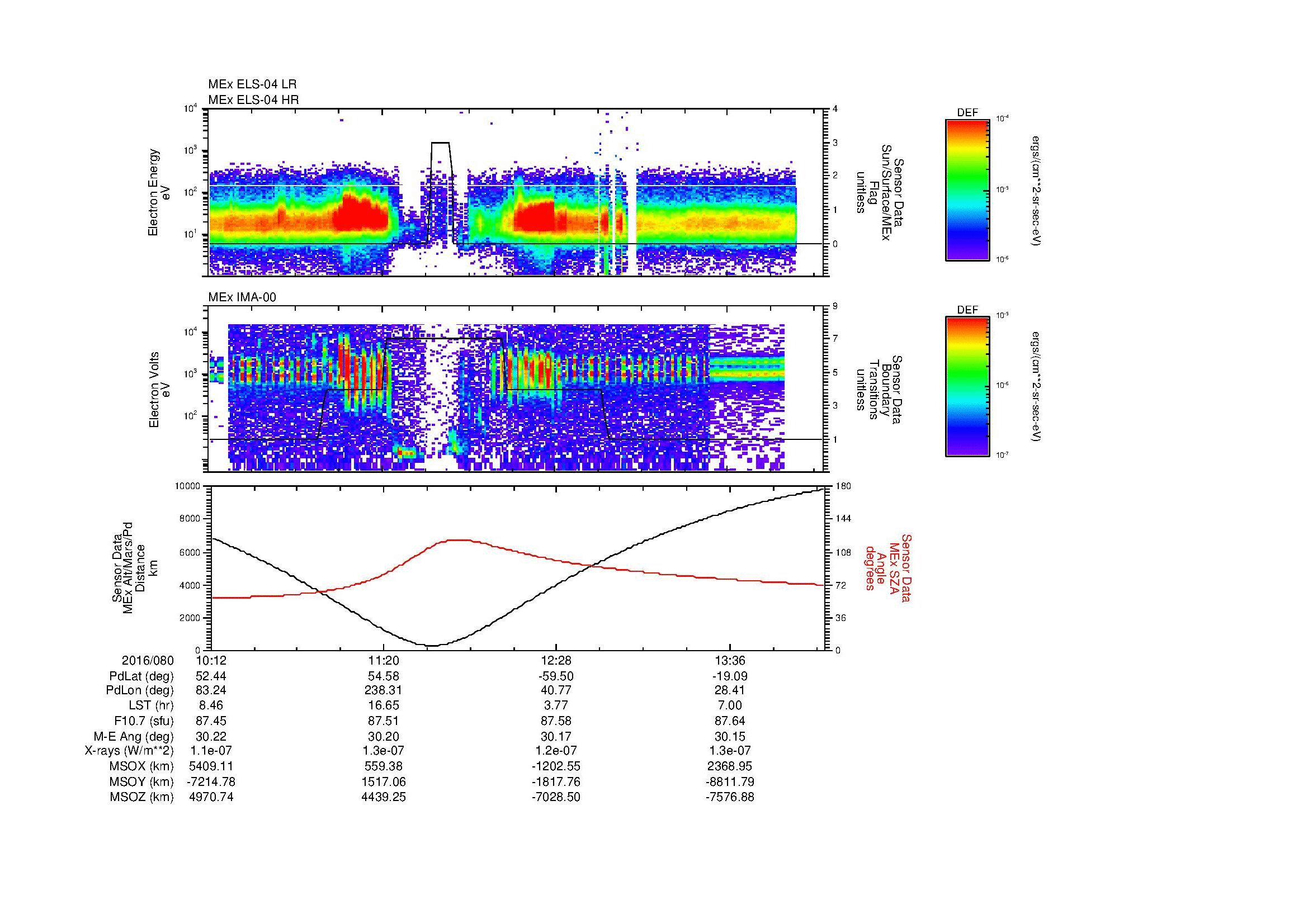 SurveyImages/MAVion_MExMPB_2016080_1012_2016080_1415_B_Quicklook_ELS04_IMA00.gif