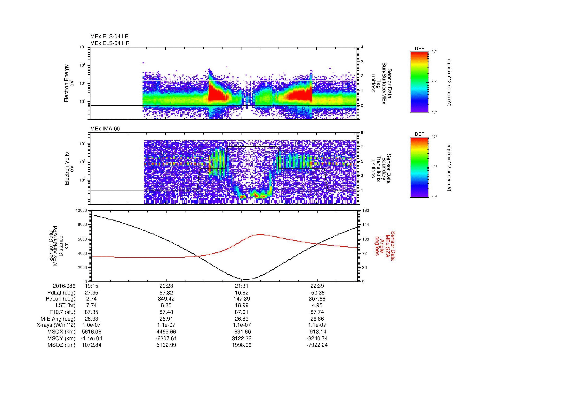 SurveyImages/MAVion_MExMPB_2016086_1915_2016086_2317_B_Quicklook_ELS04_IMA00.gif