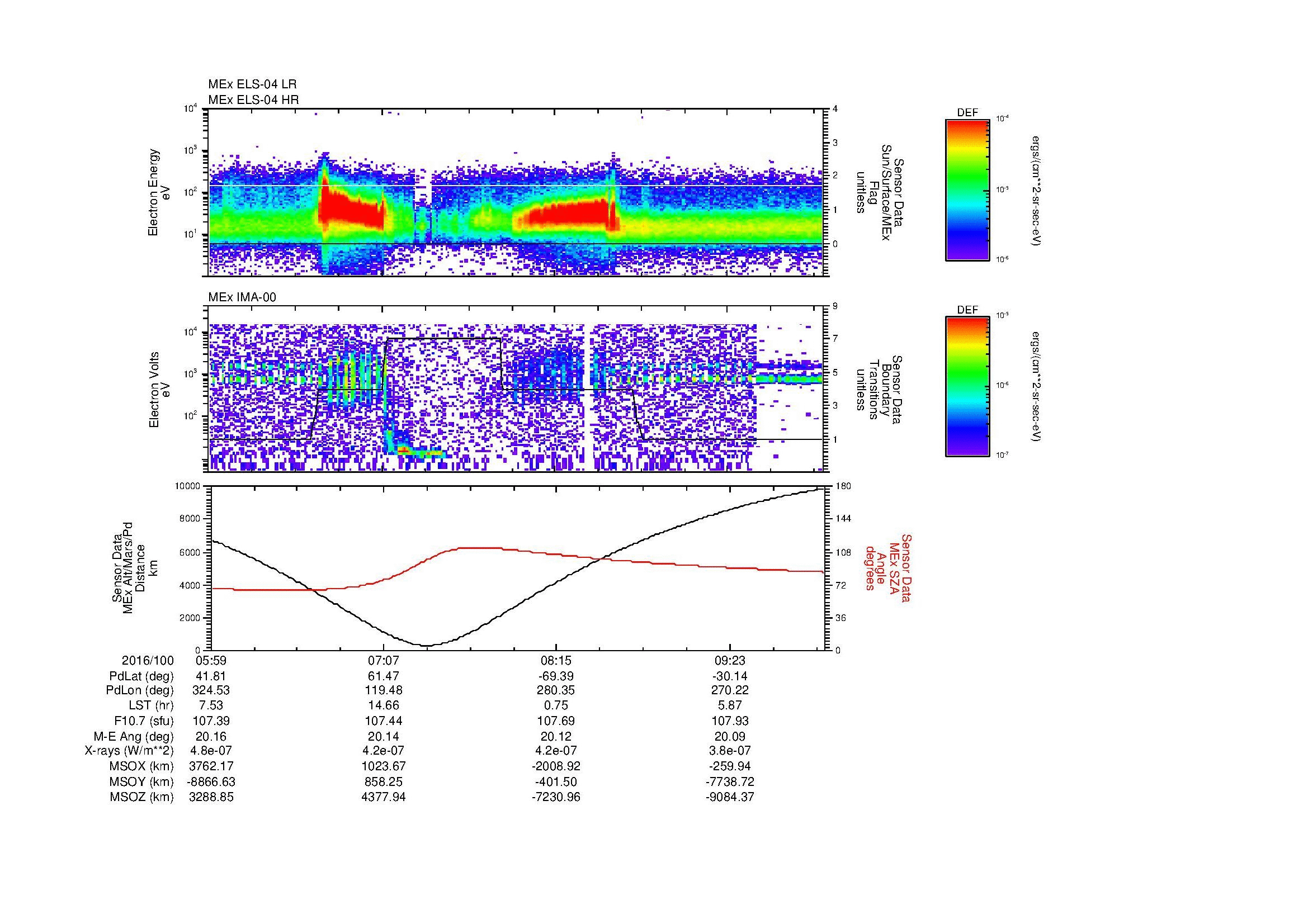 SurveyImages/MAVion_MExMPB_2016100_0559_2016100_1002_B_Quicklook_ELS04_IMA00.gif