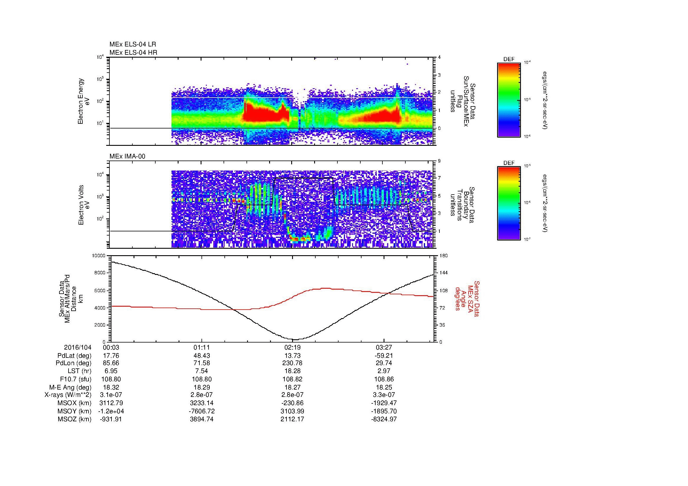 SurveyImages/MAVion_MExMPB_2016104_0003_2016104_0406_B_Quicklook_ELS04_IMA00.gif