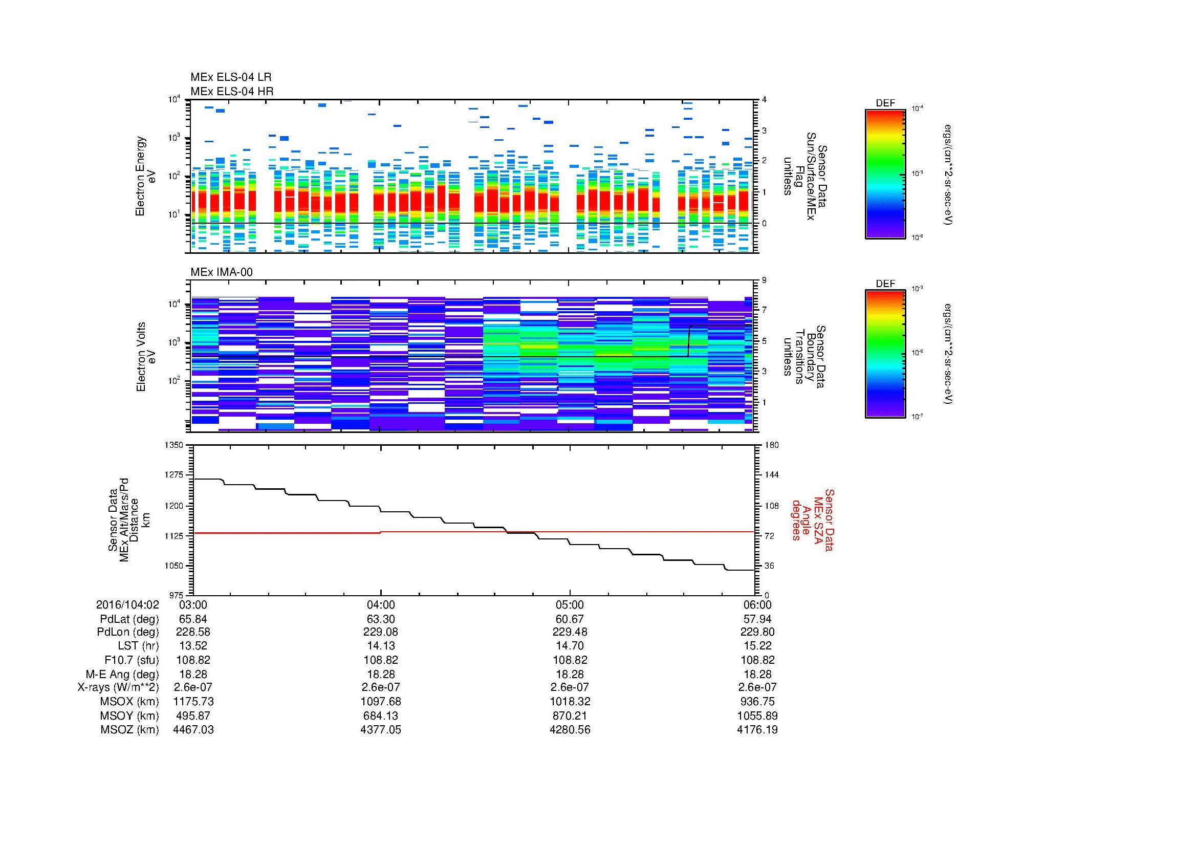 SurveyImages/MAVion_MExMPB_2016104_0203_2016104_0206_C_Quicklook_ELS04_IMA00.gif