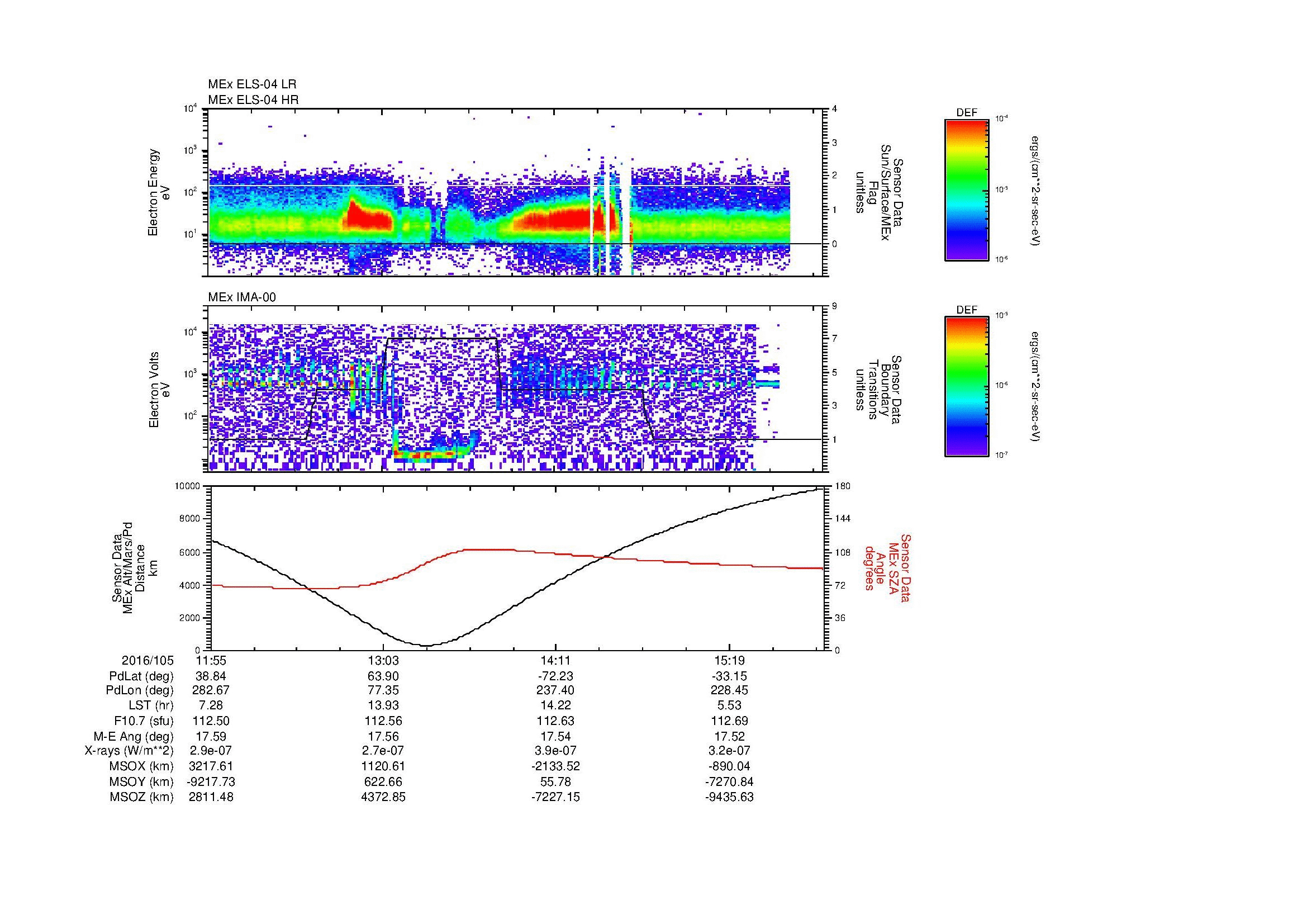 SurveyImages/MAVion_MExMPB_2016105_1155_2016105_1558_B_Quicklook_ELS04_IMA00.gif