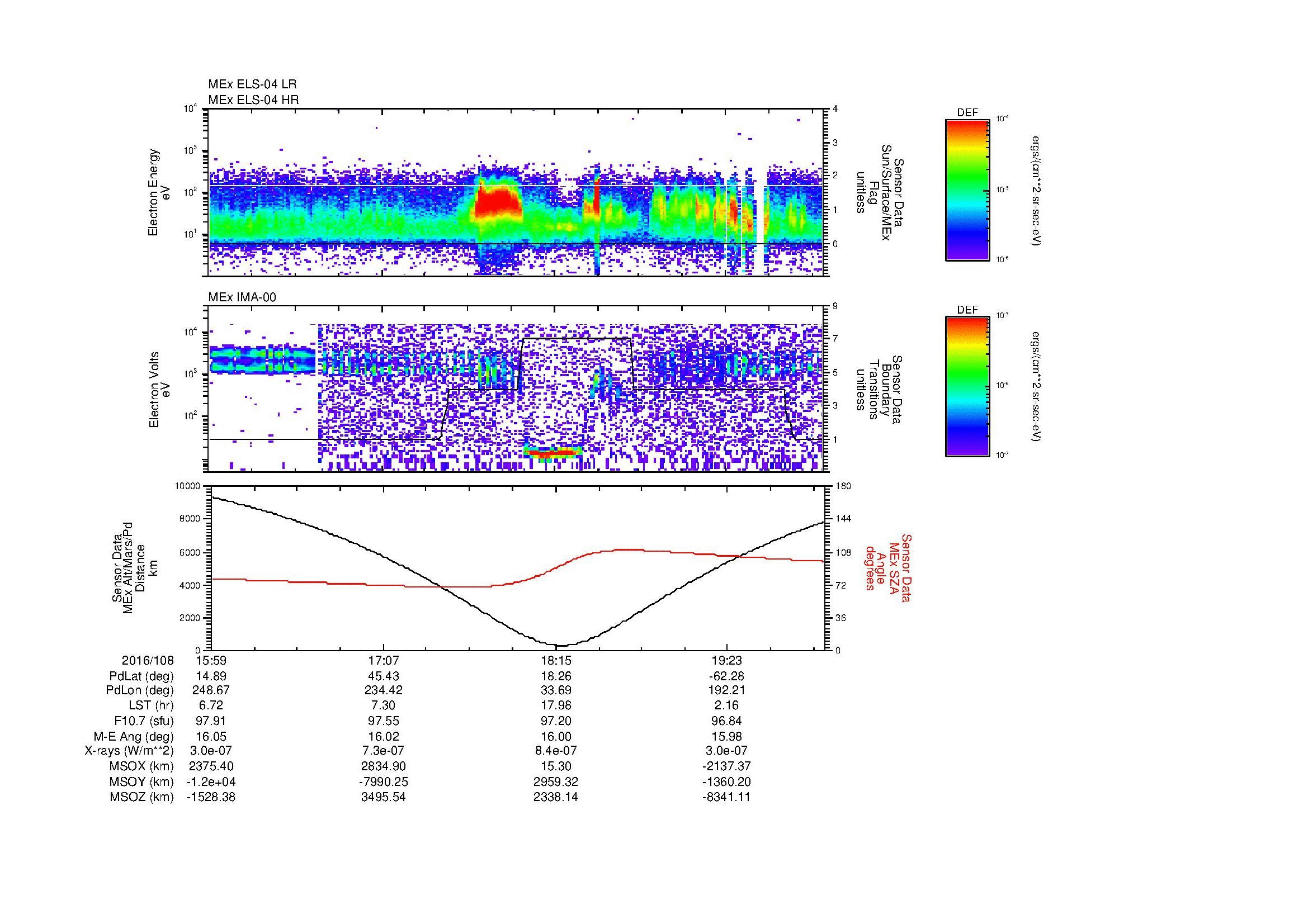 SurveyImages/MAVion_MExMPB_2016108_1559_2016108_2003_B_Quicklook_ELS04_IMA00.gif