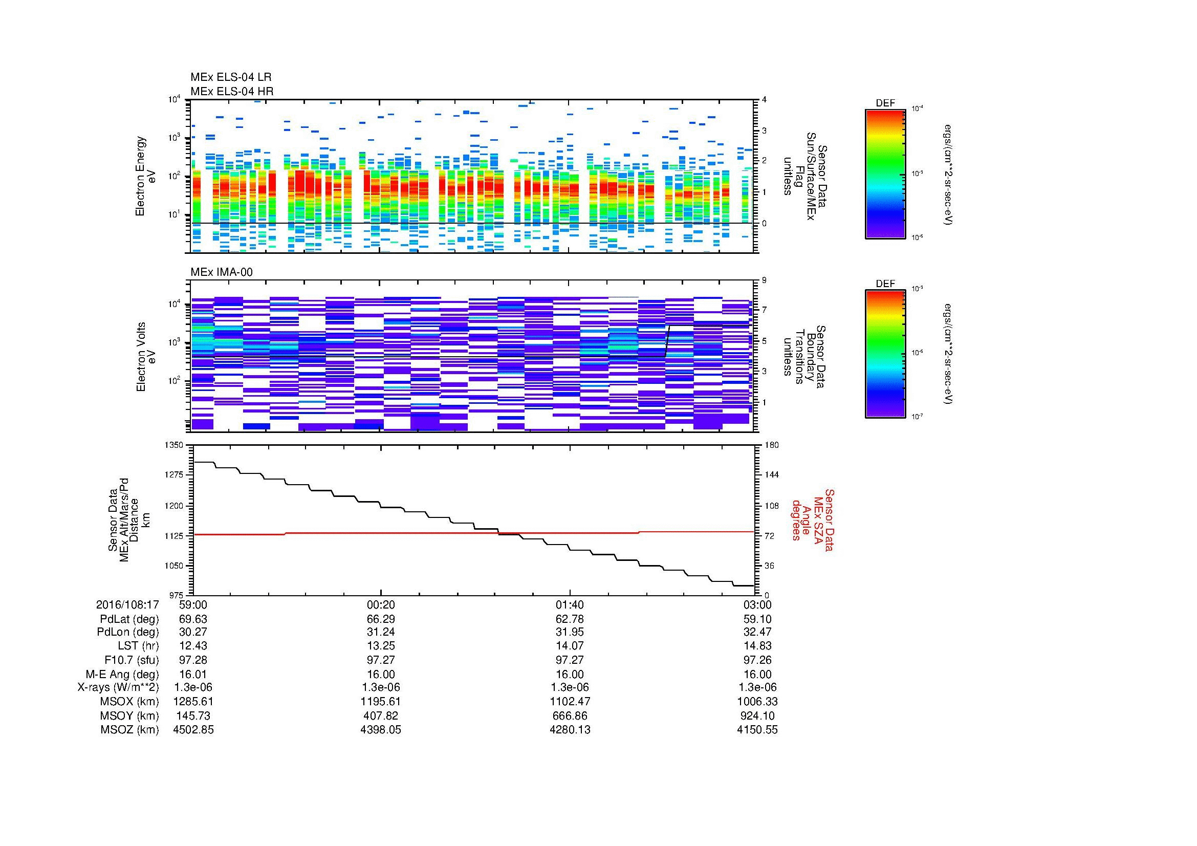 SurveyImages/MAVion_MExMPB_2016108_1759_2016108_1803_C_Quicklook_ELS04_IMA00.gif
