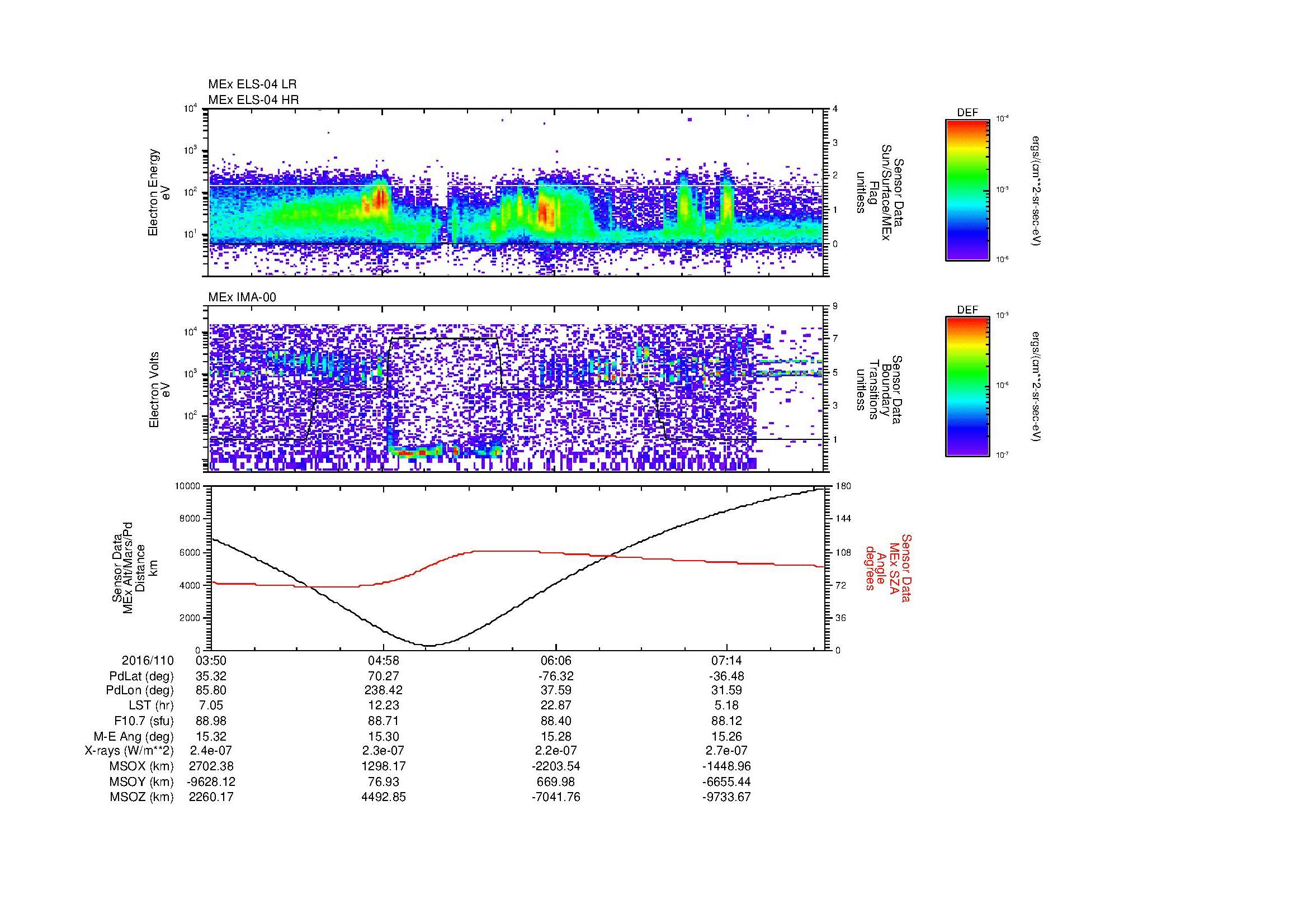 SurveyImages/MAVion_MExMPB_2016110_0350_2016110_0754_B_Quicklook_ELS04_IMA00.gif