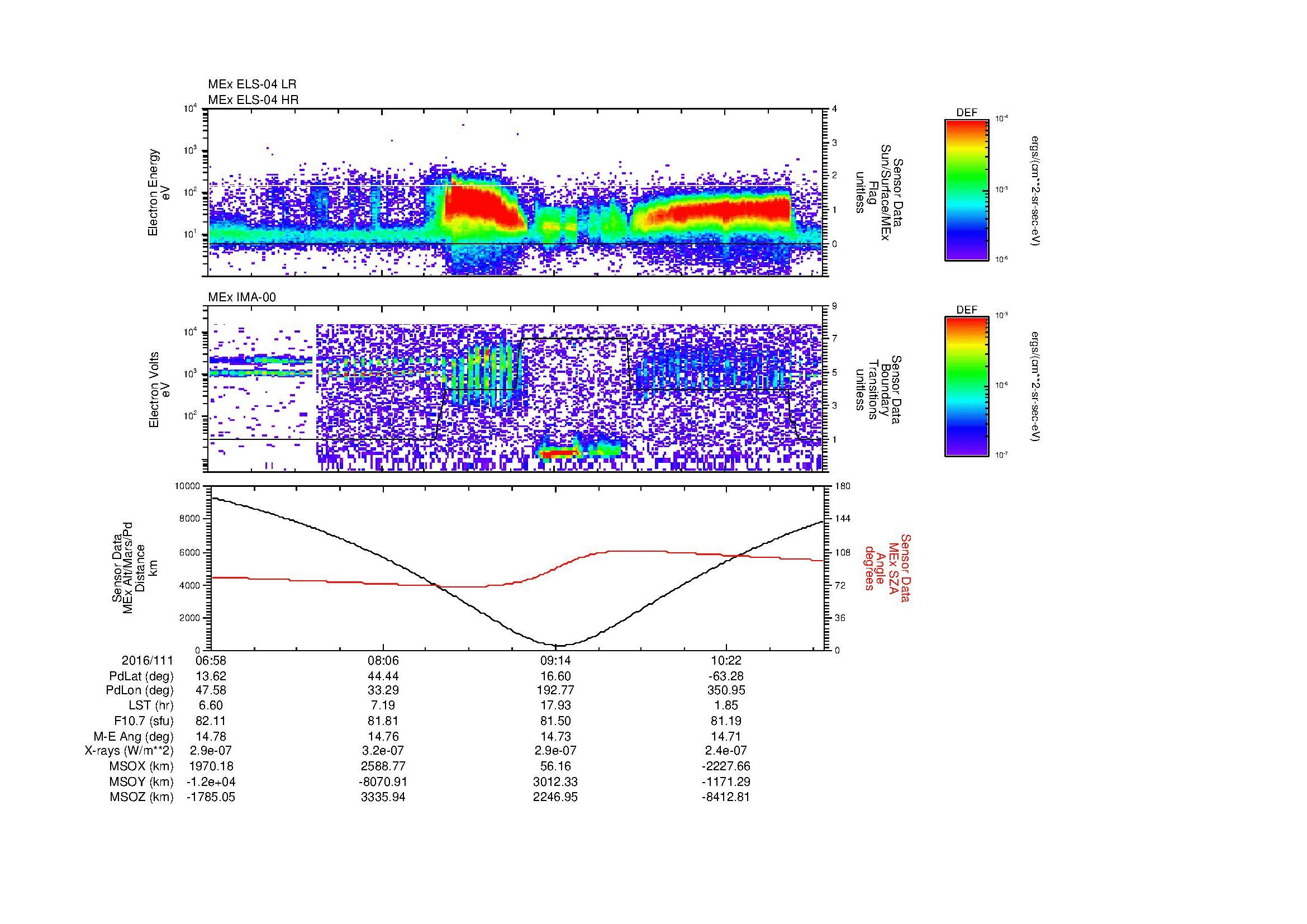 SurveyImages/MAVion_MExMPB_2016111_0658_2016111_1102_B_Quicklook_ELS04_IMA00.gif
