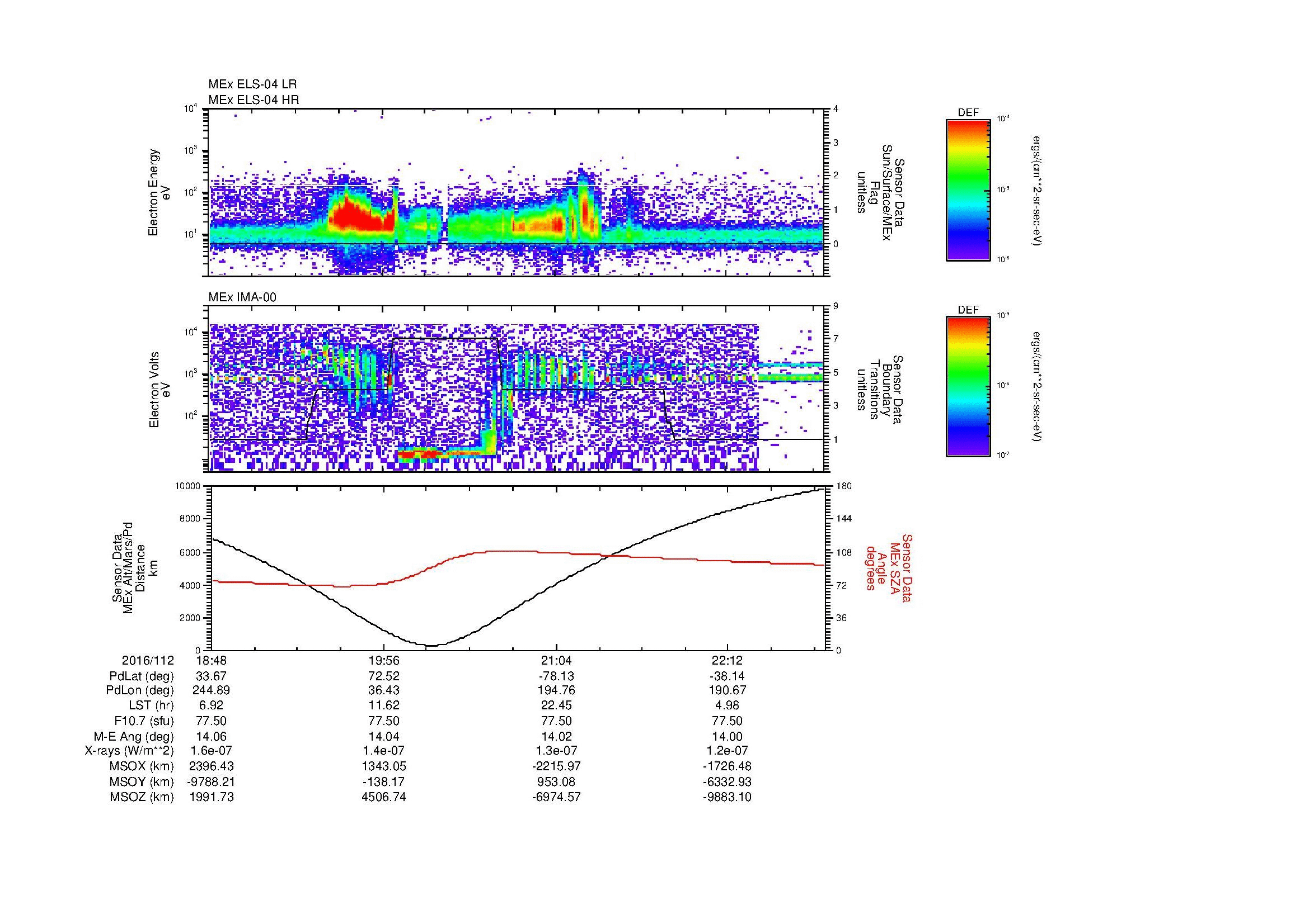 SurveyImages/MAVion_MExMPB_2016112_1848_2016112_2252_B_Quicklook_ELS04_IMA00.gif