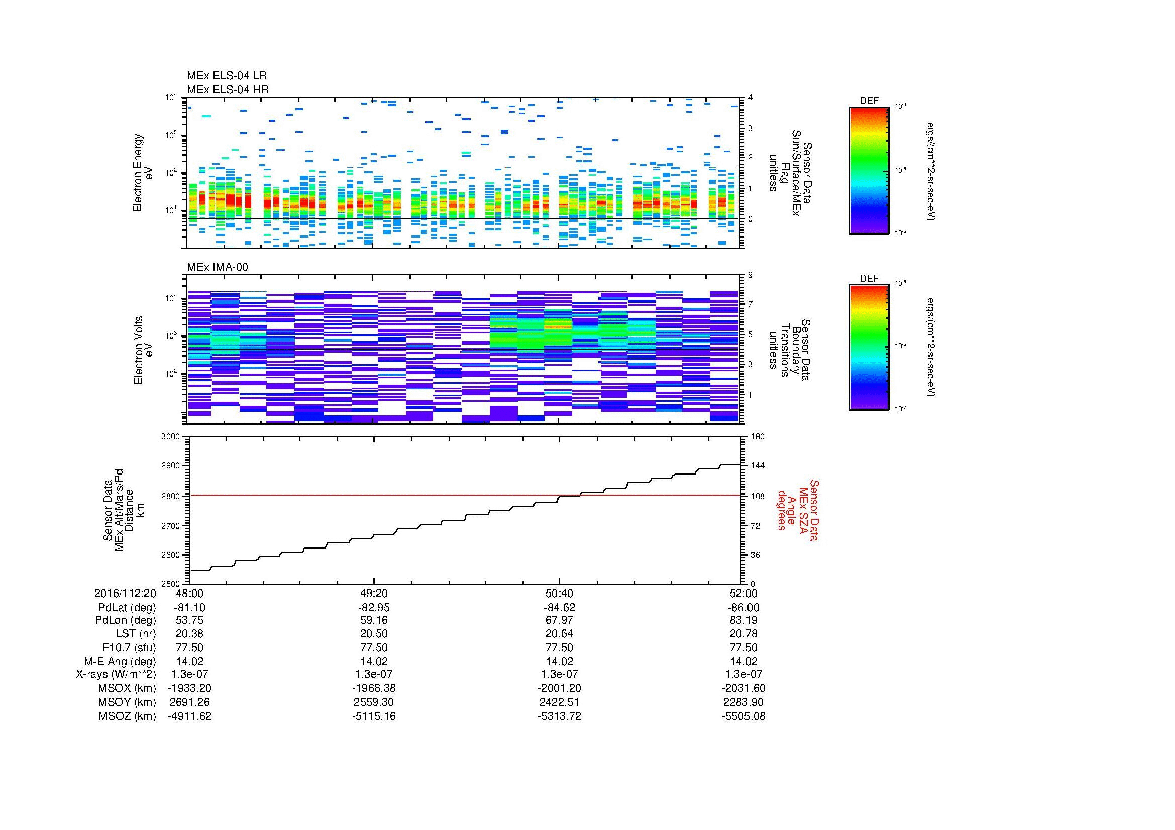 SurveyImages/MAVion_MExMPB_2016112_2048_2016112_2052_C_Quicklook_ELS04_IMA00.gif