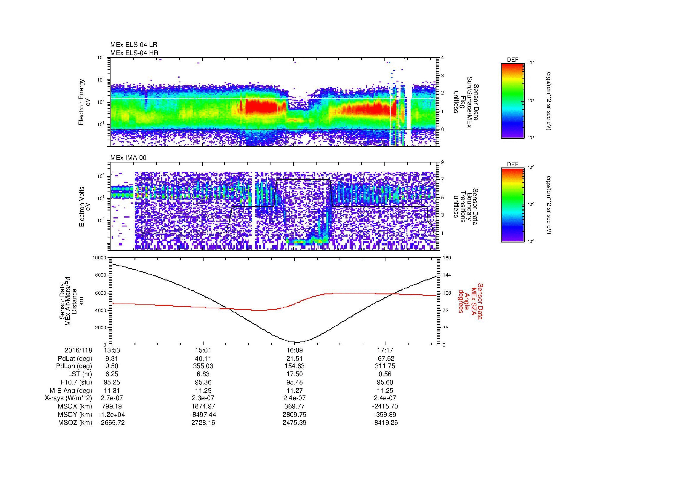 SurveyImages/MAVion_MExMPB_2016118_1353_2016118_1757_B_Quicklook_ELS04_IMA00.gif