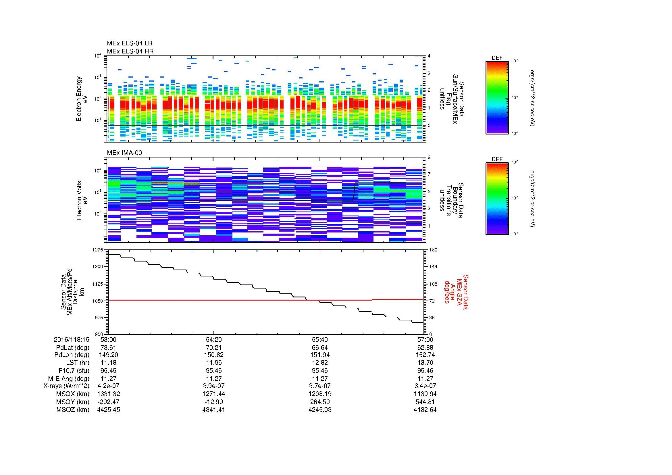 SurveyImages/MAVion_MExMPB_2016118_1553_2016118_1557_C_Quicklook_ELS04_IMA00.gif