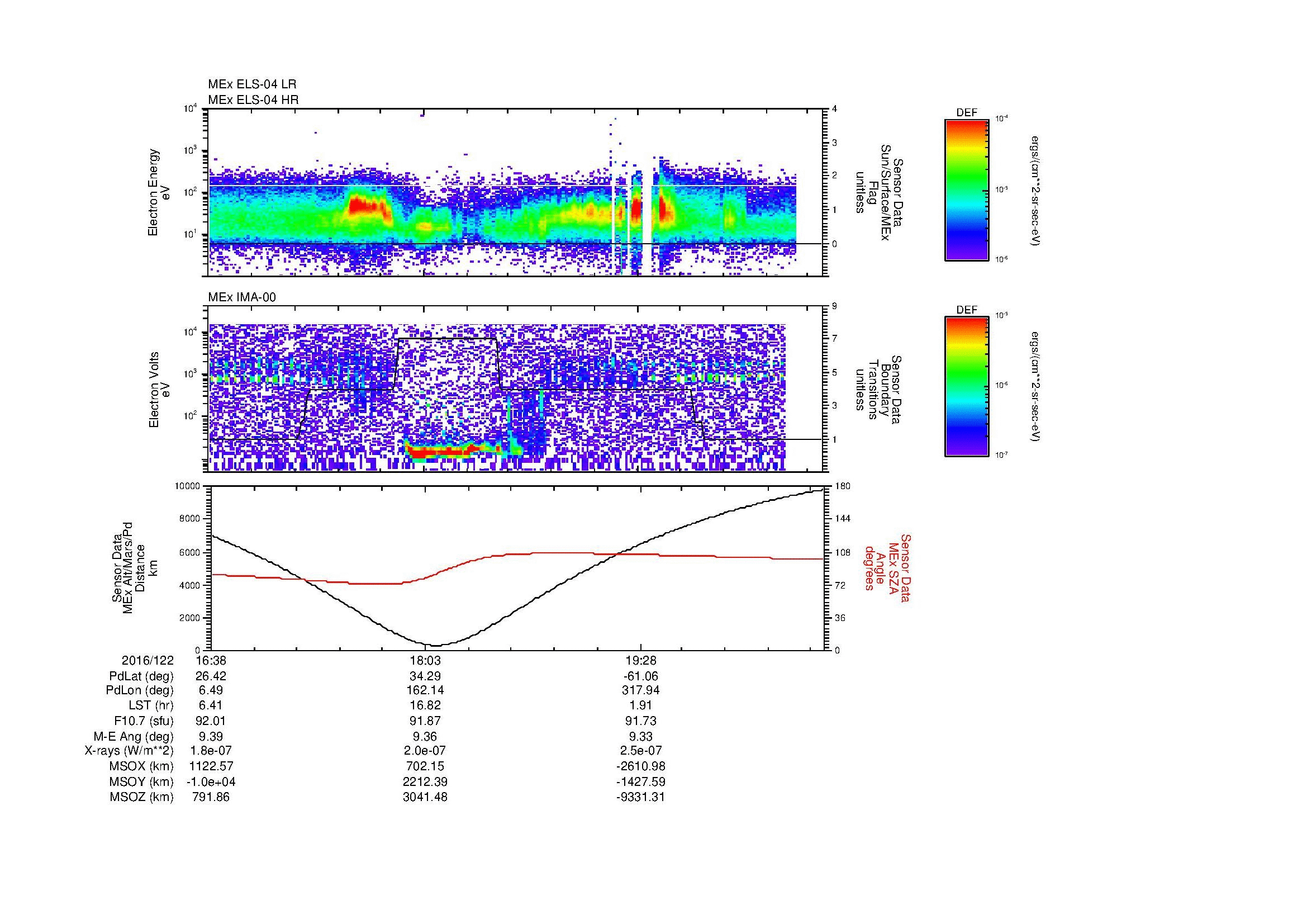 SurveyImages/MAVion_MExMPB_2016122_1638_2016122_2043_B_Quicklook_ELS04_IMA00.gif