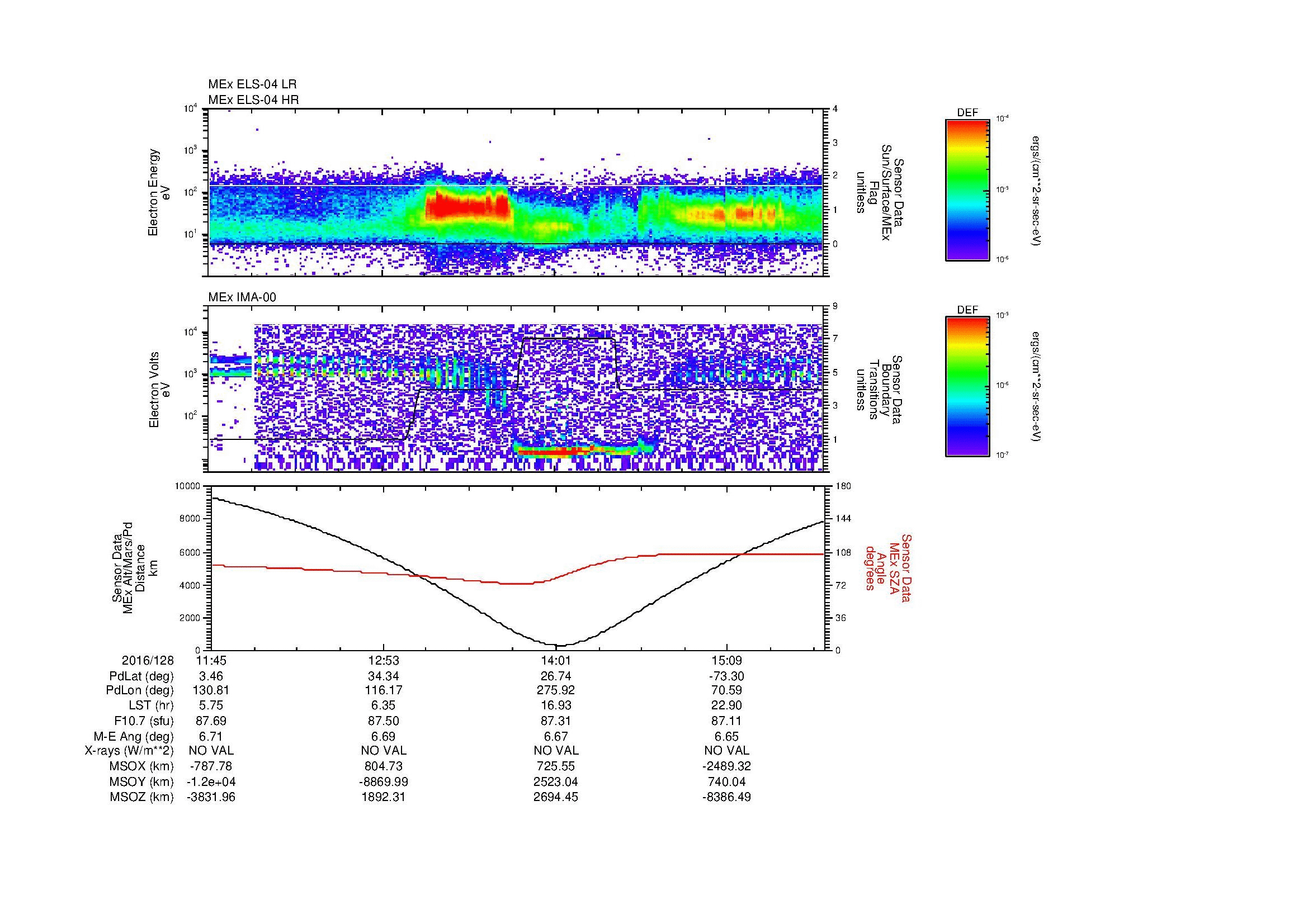 SurveyImages/MAVion_MExMPB_2016128_1145_2016128_1549_B_Quicklook_ELS04_IMA00.gif