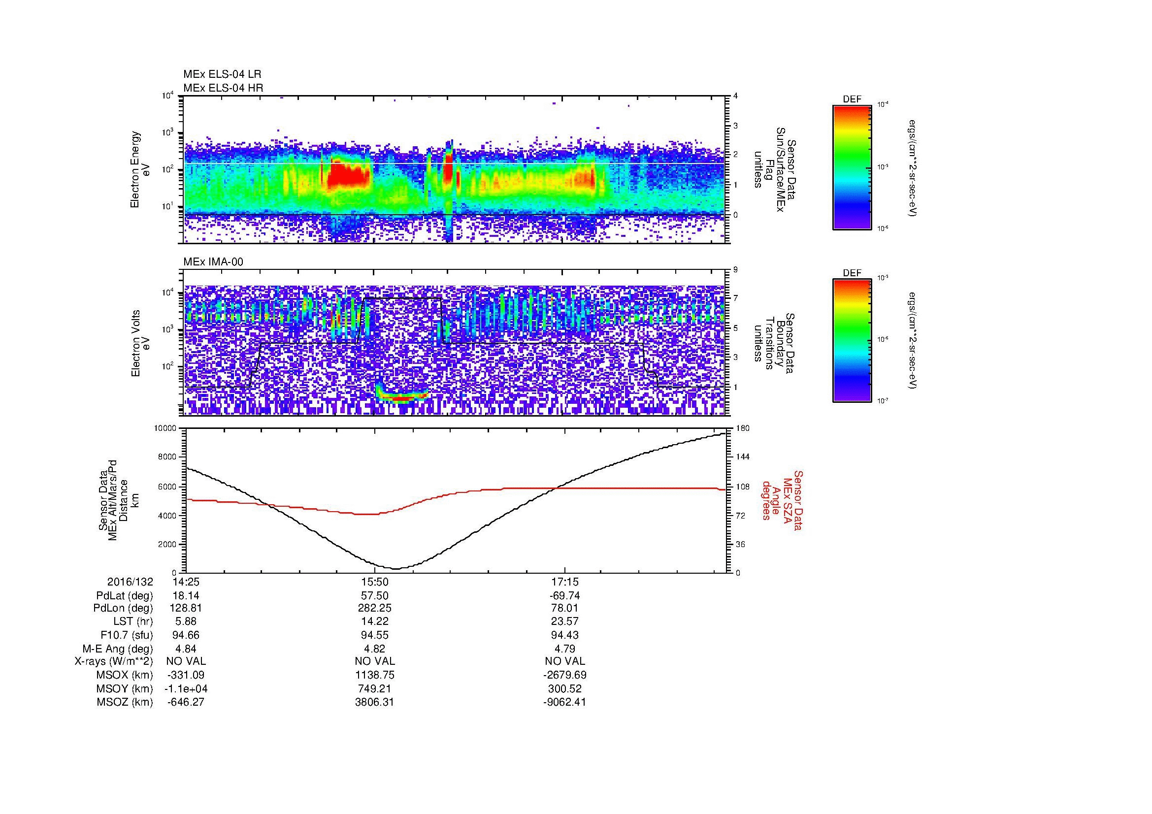 SurveyImages/MAVion_MExMPB_2016132_1425_2016132_1830_B_Quicklook_ELS04_IMA00.gif