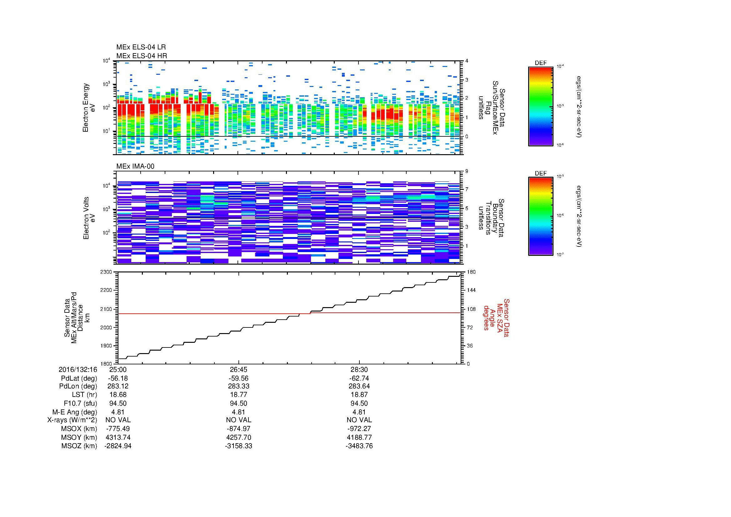 SurveyImages/MAVion_MExMPB_2016132_1625_2016132_1630_C_Quicklook_ELS04_IMA00.gif