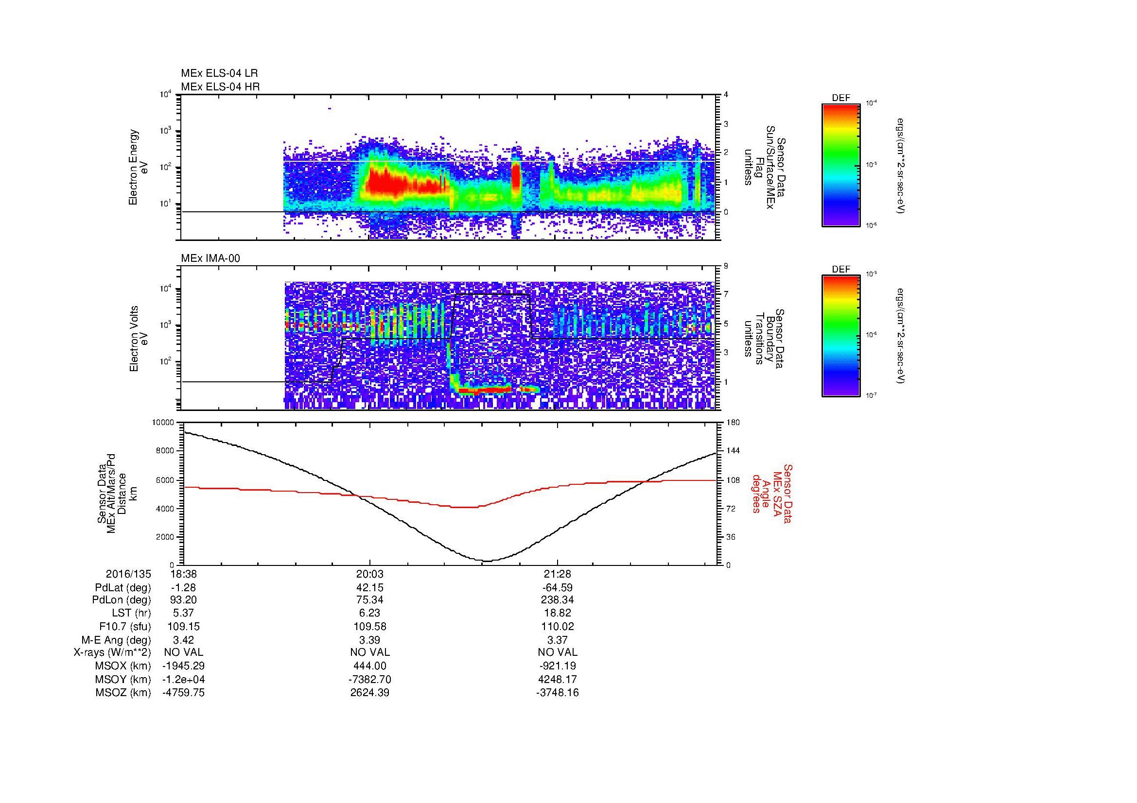 SurveyImages/MAVion_MExMPB_2016135_1838_2016135_2243_B_Quicklook_ELS04_IMA00.gif