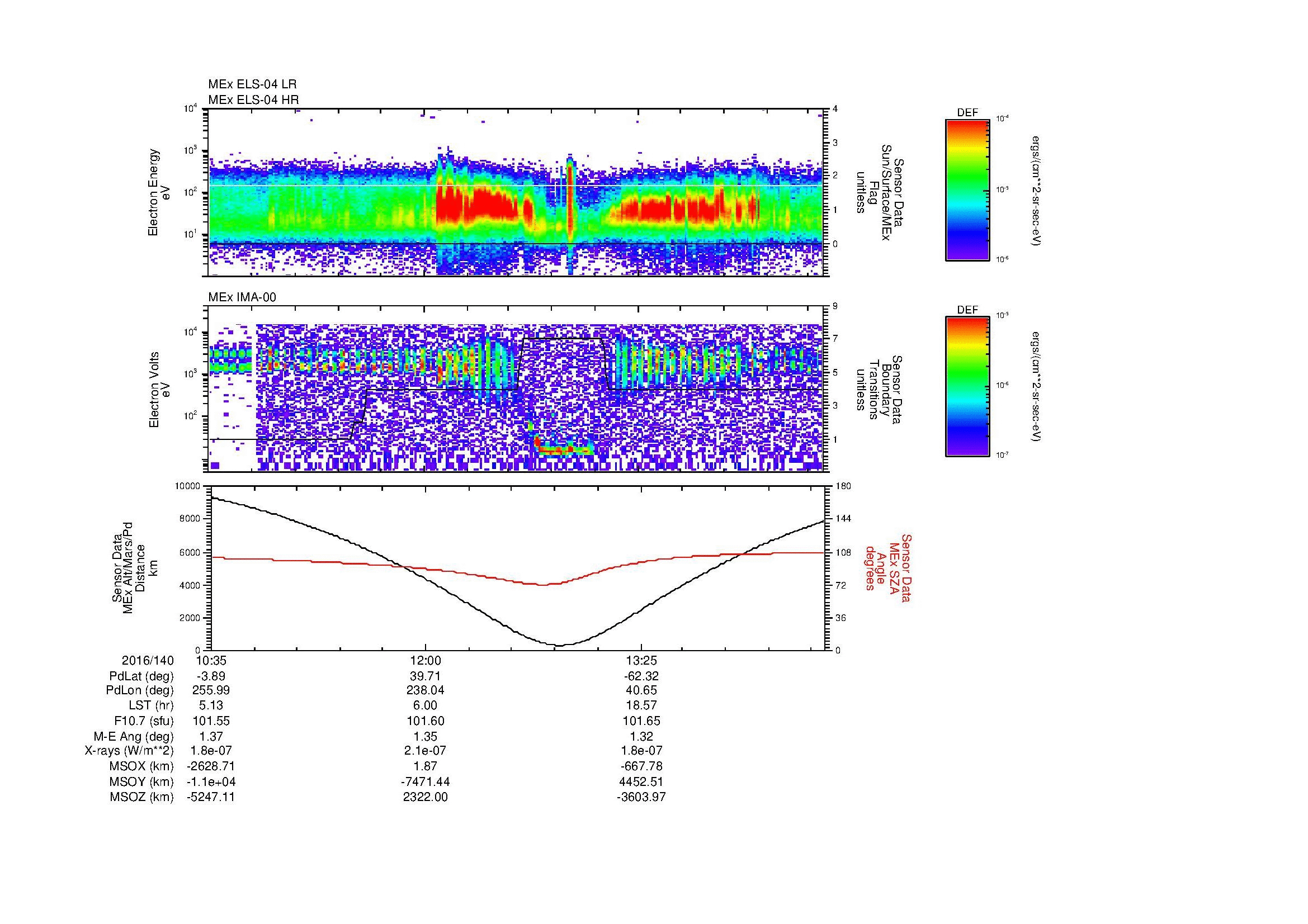 SurveyImages/MAVion_MExMPB_2016140_1035_2016140_1440_B_Quicklook_ELS04_IMA00.gif