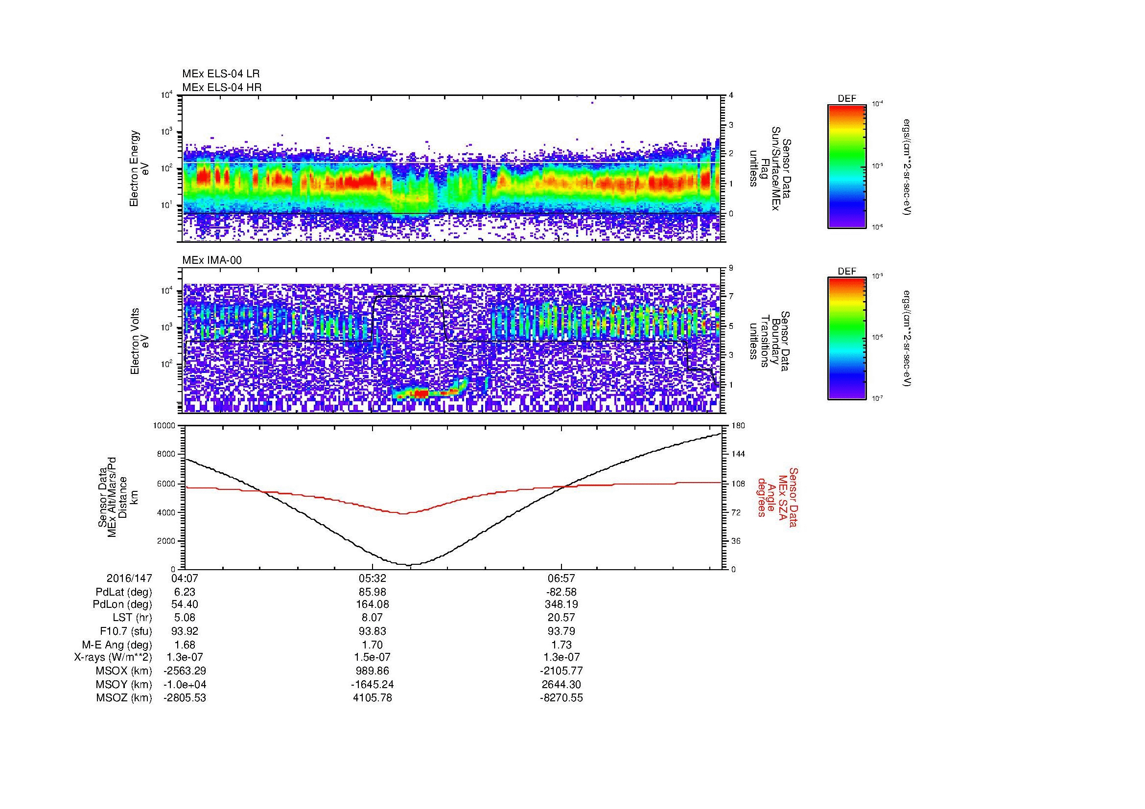 SurveyImages/MAVion_MExMPB_2016147_0407_2016147_0812_B_Quicklook_ELS04_IMA00.gif