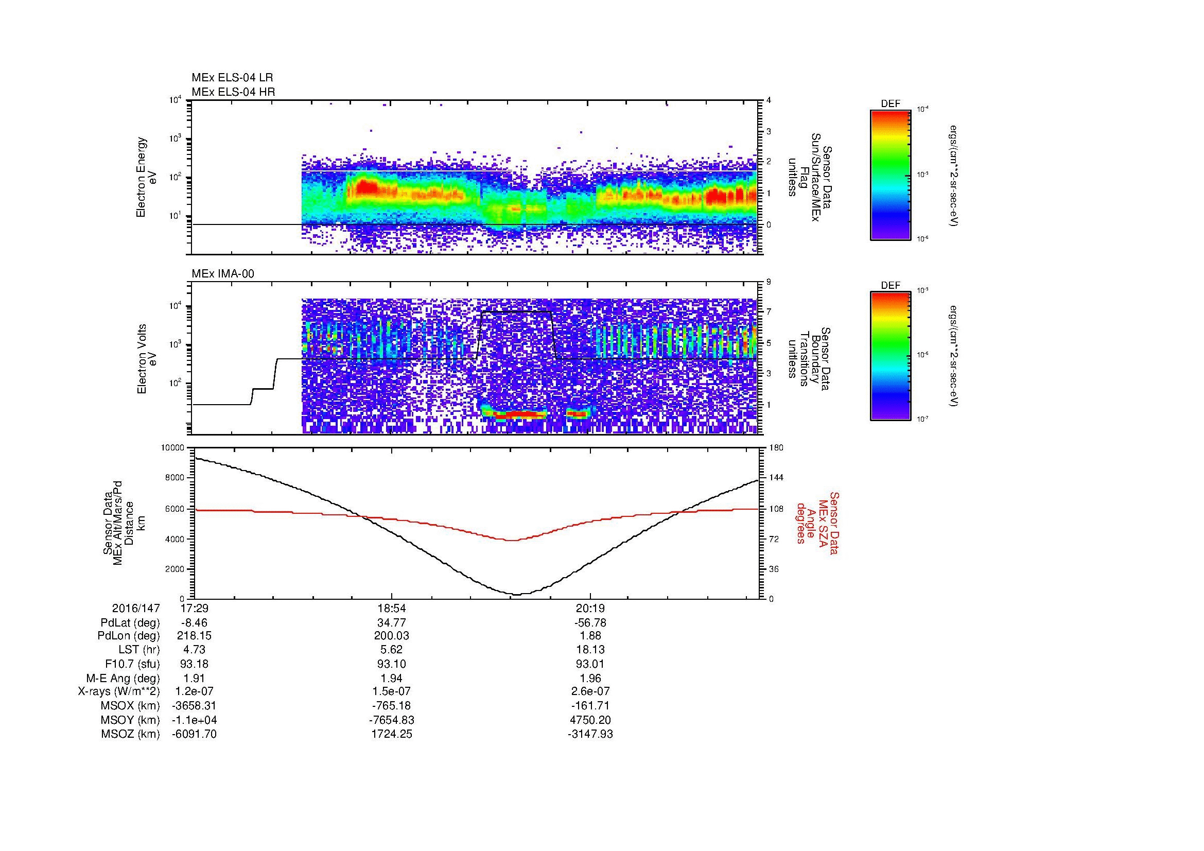SurveyImages/MAVion_MExMPB_2016147_1729_2016147_2134_B_Quicklook_ELS04_IMA00.gif