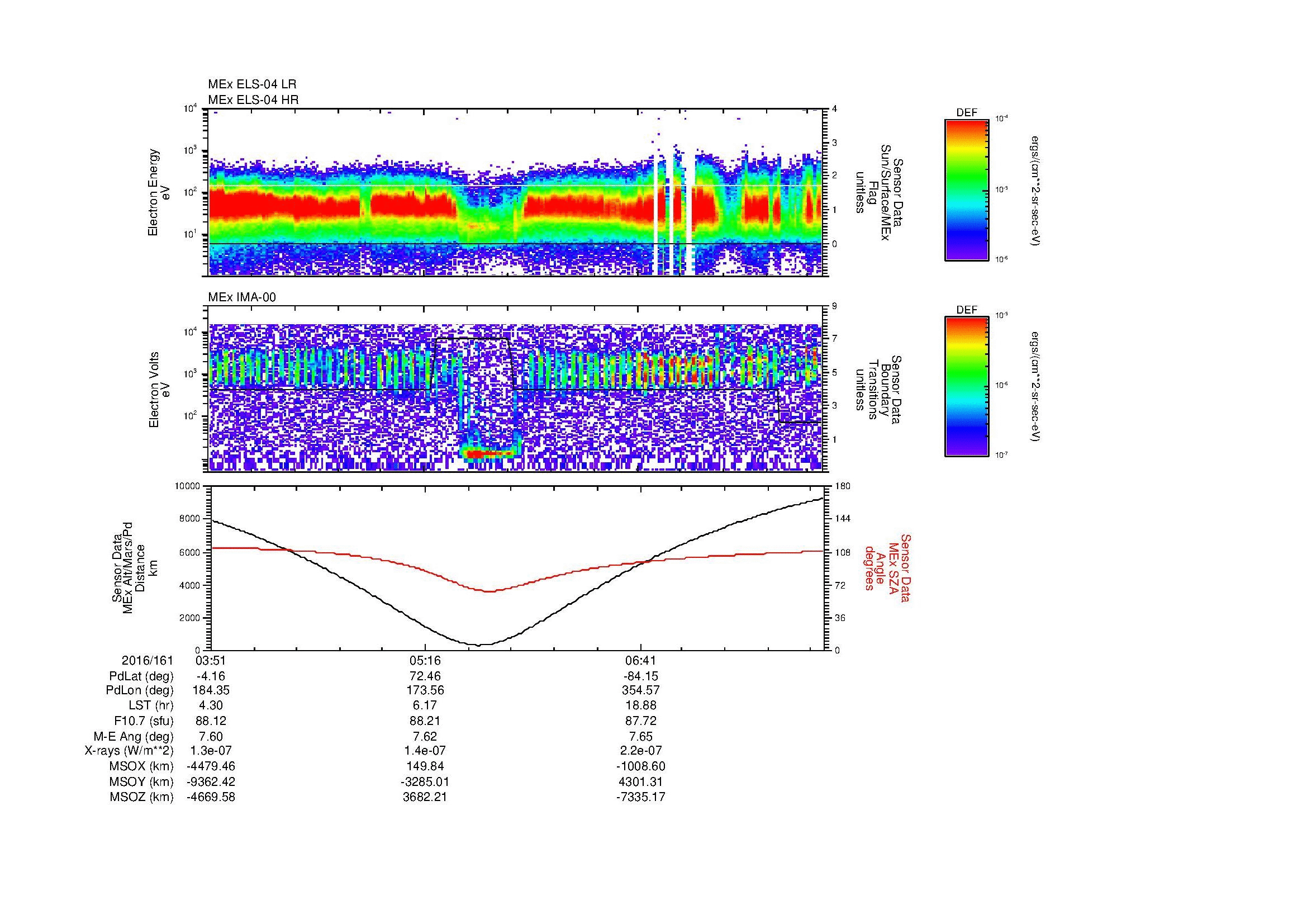 SurveyImages/MAVion_MExMPB_2016161_0351_2016161_0756_B_Quicklook_ELS04_IMA00.gif
